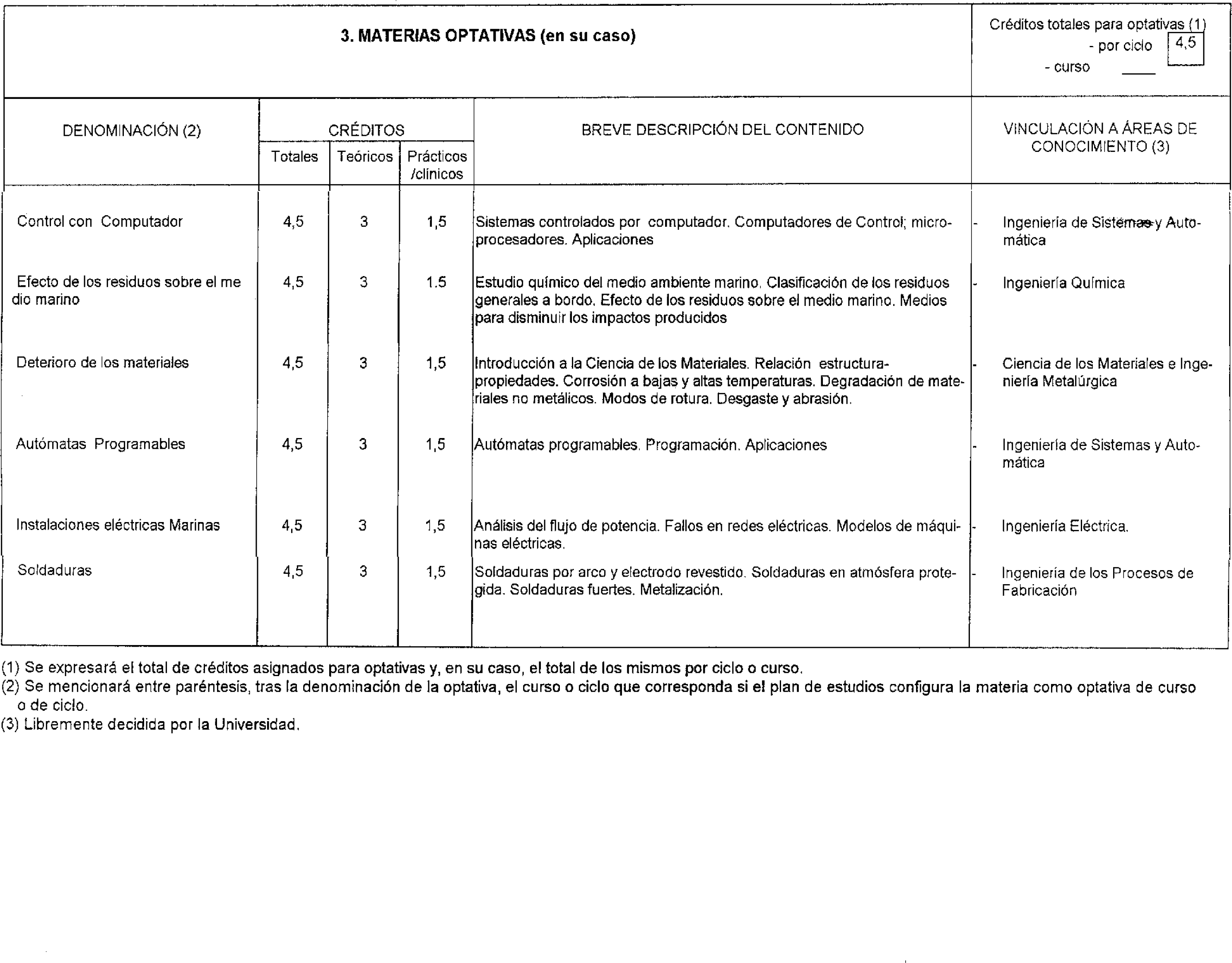 Imagen: /datos/imagenes/disp/1999/107/10132_16000633_image5.png