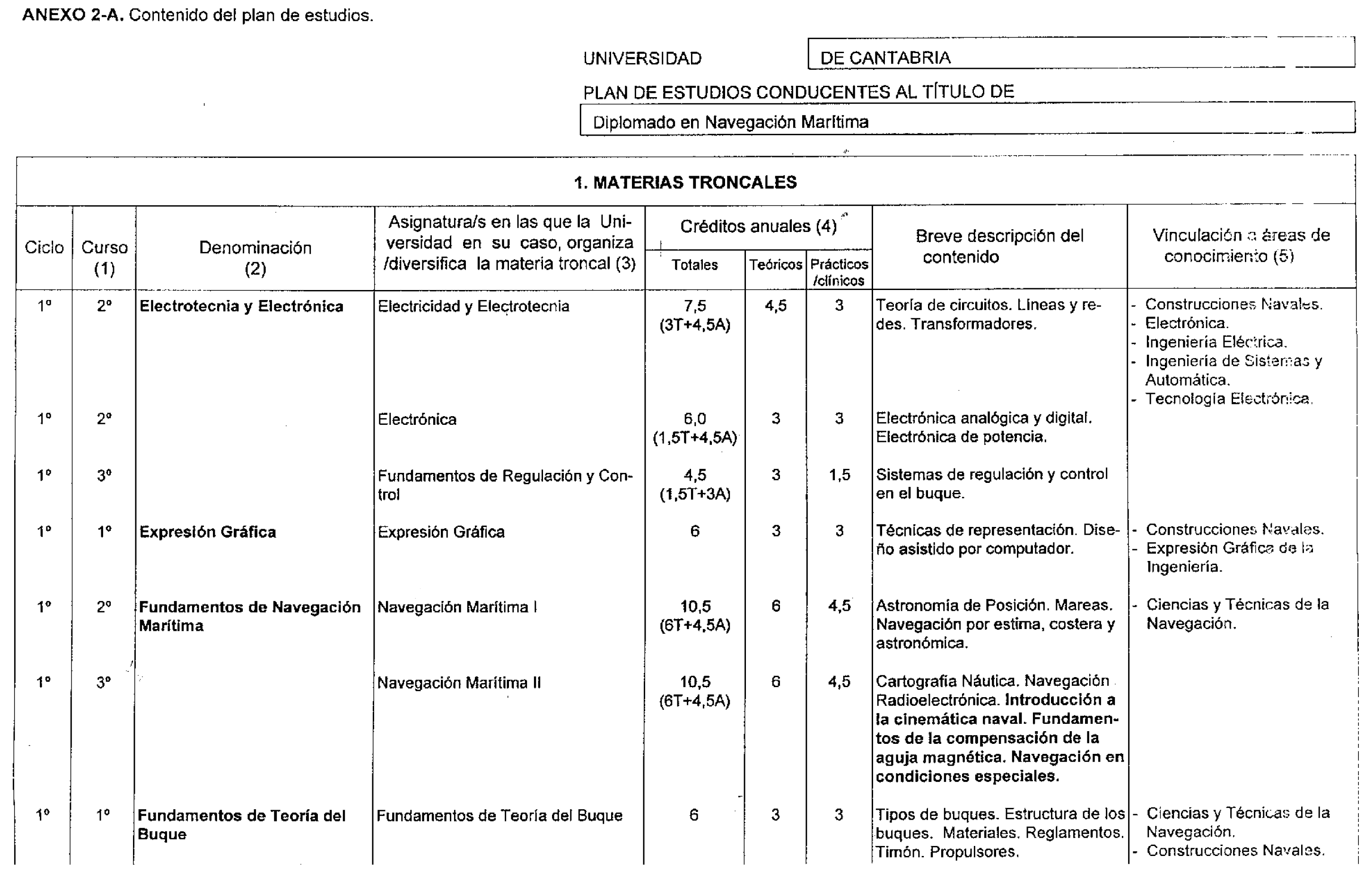 Imagen: /datos/imagenes/disp/1999/107/10135_16000713_image1.png