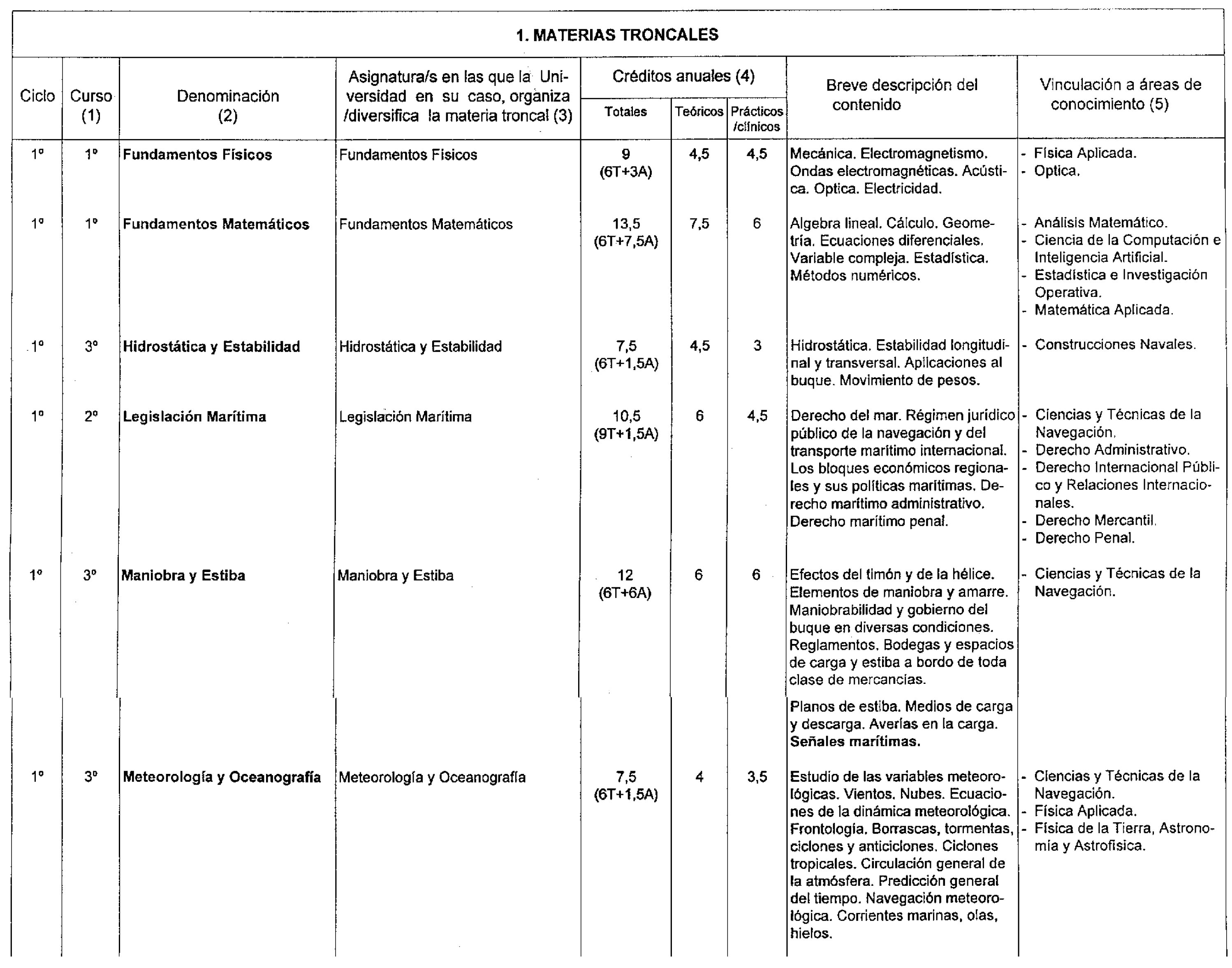 Imagen: /datos/imagenes/disp/1999/107/10135_16000713_image2.png