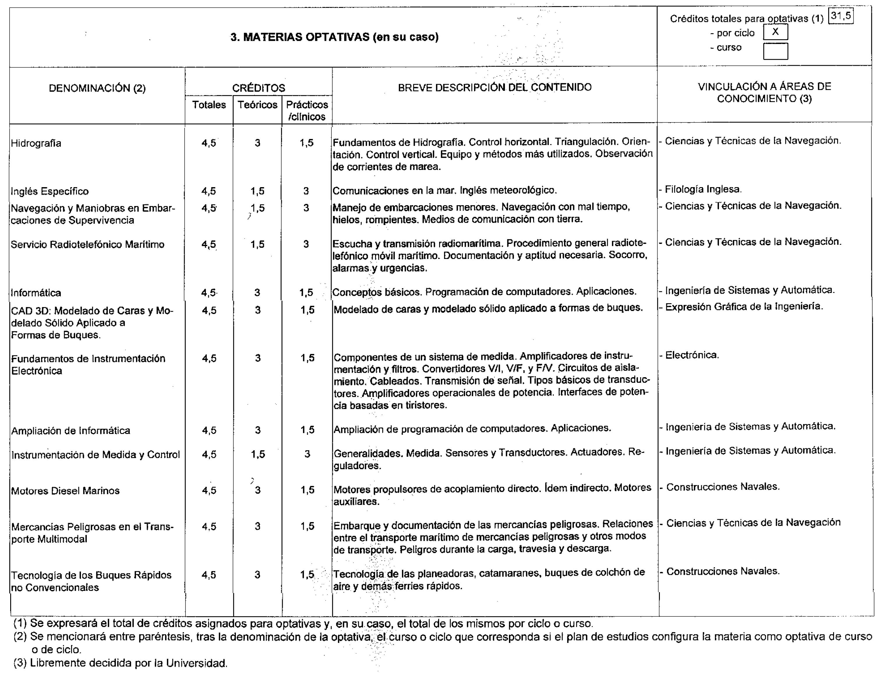 Imagen: /datos/imagenes/disp/1999/107/10135_16000713_image5.png