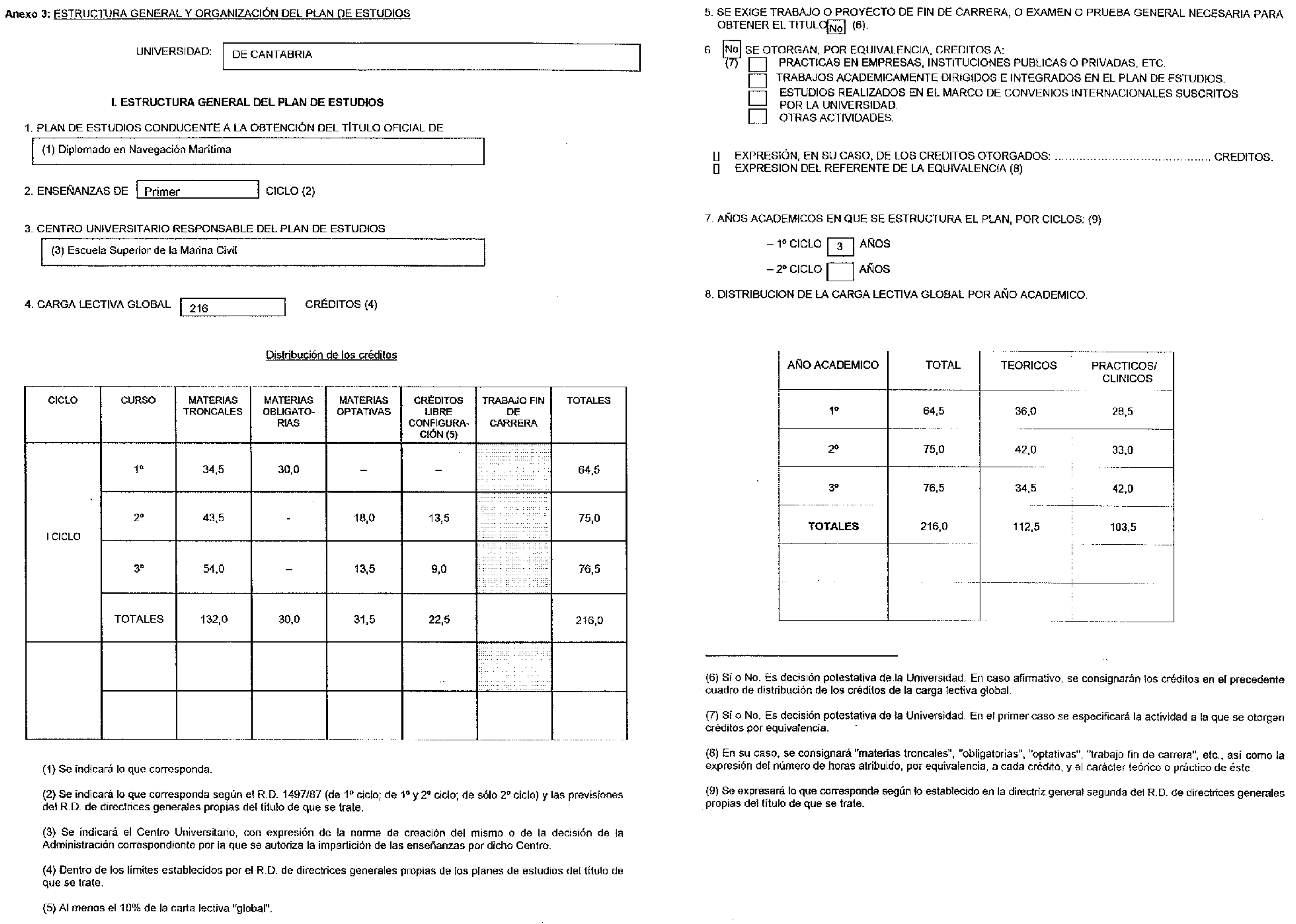 Imagen: /datos/imagenes/disp/1999/107/10135_16000713_image6.png