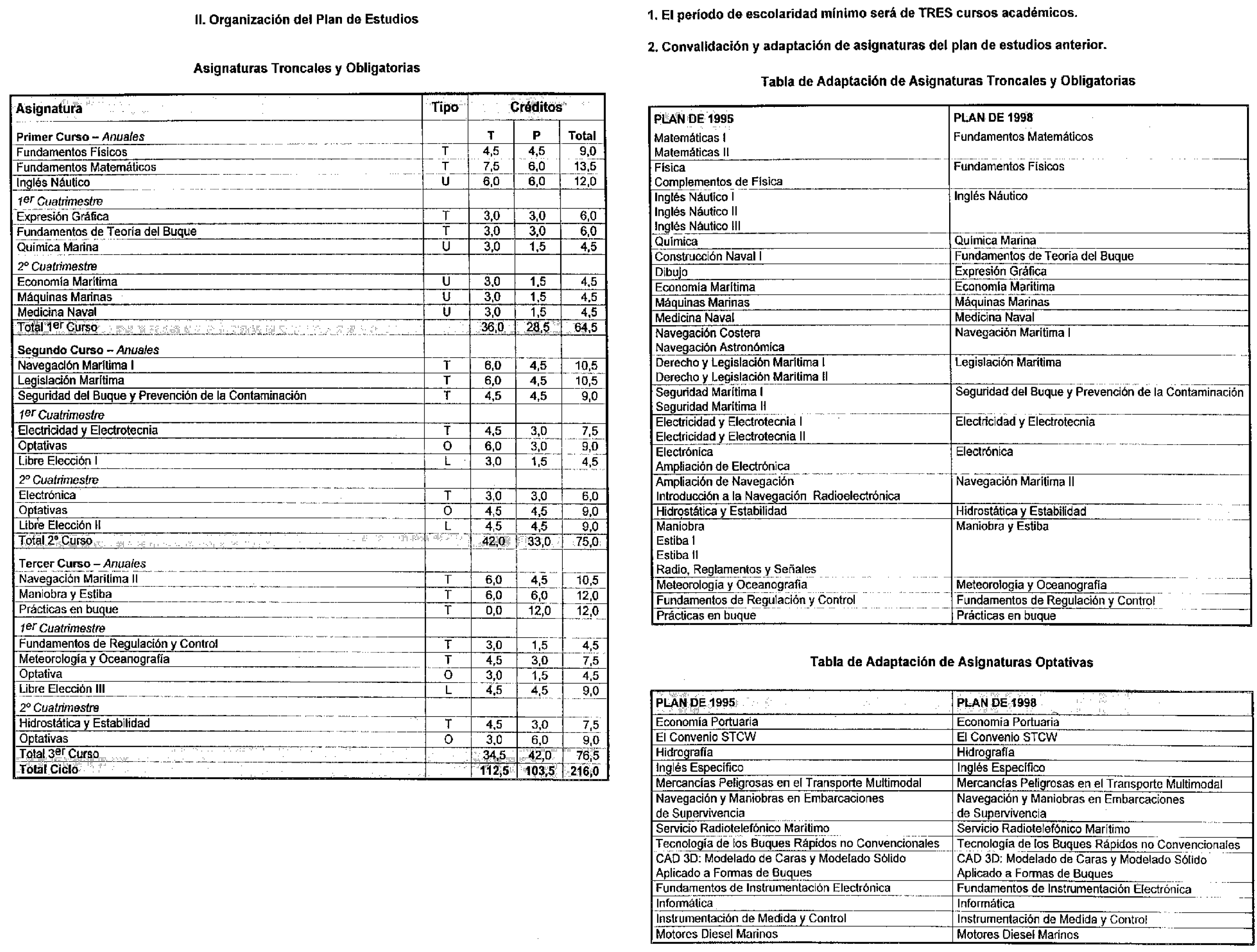 Imagen: /datos/imagenes/disp/1999/107/10135_16000713_image7.png