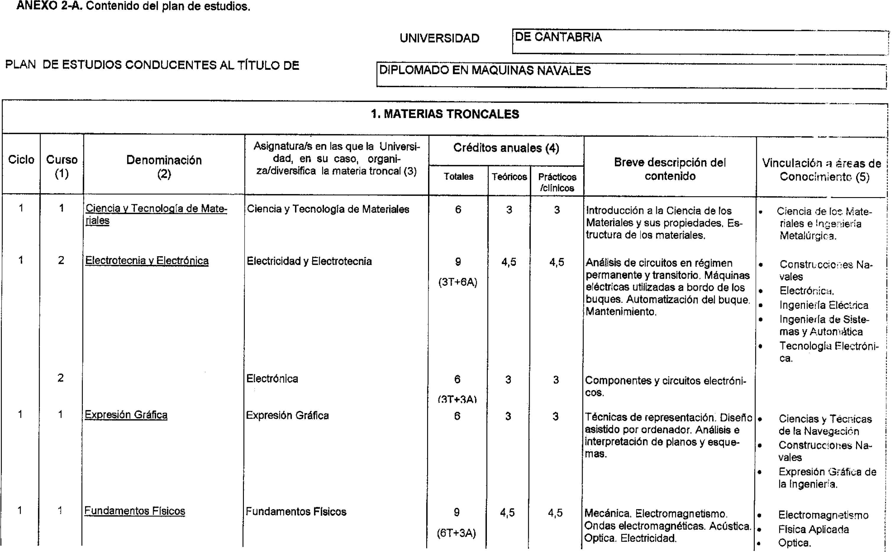 Imagen: /datos/imagenes/disp/1999/107/10136_16000781_image1.png