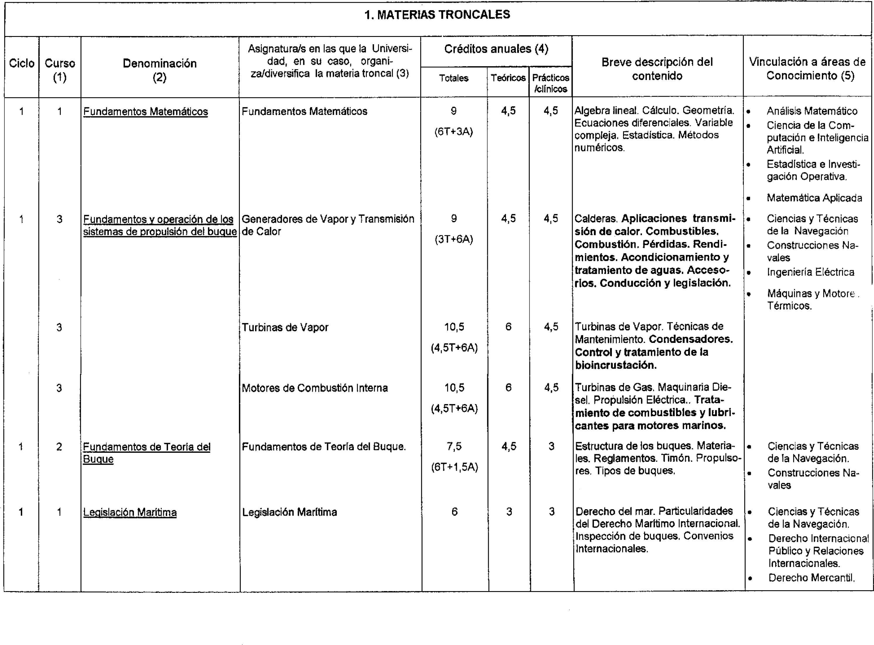Imagen: /datos/imagenes/disp/1999/107/10136_16000781_image2.png
