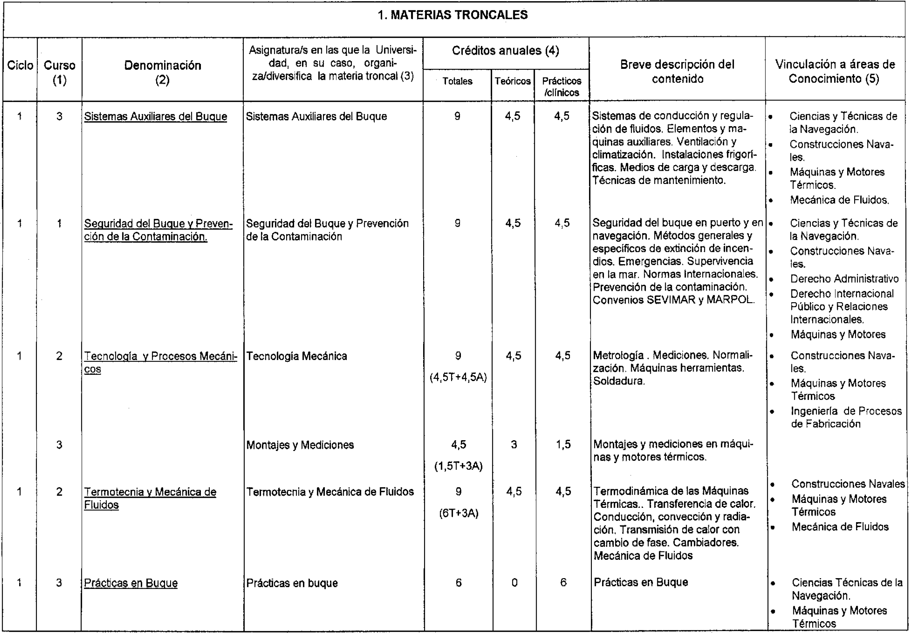 Imagen: /datos/imagenes/disp/1999/107/10136_16000781_image3.png