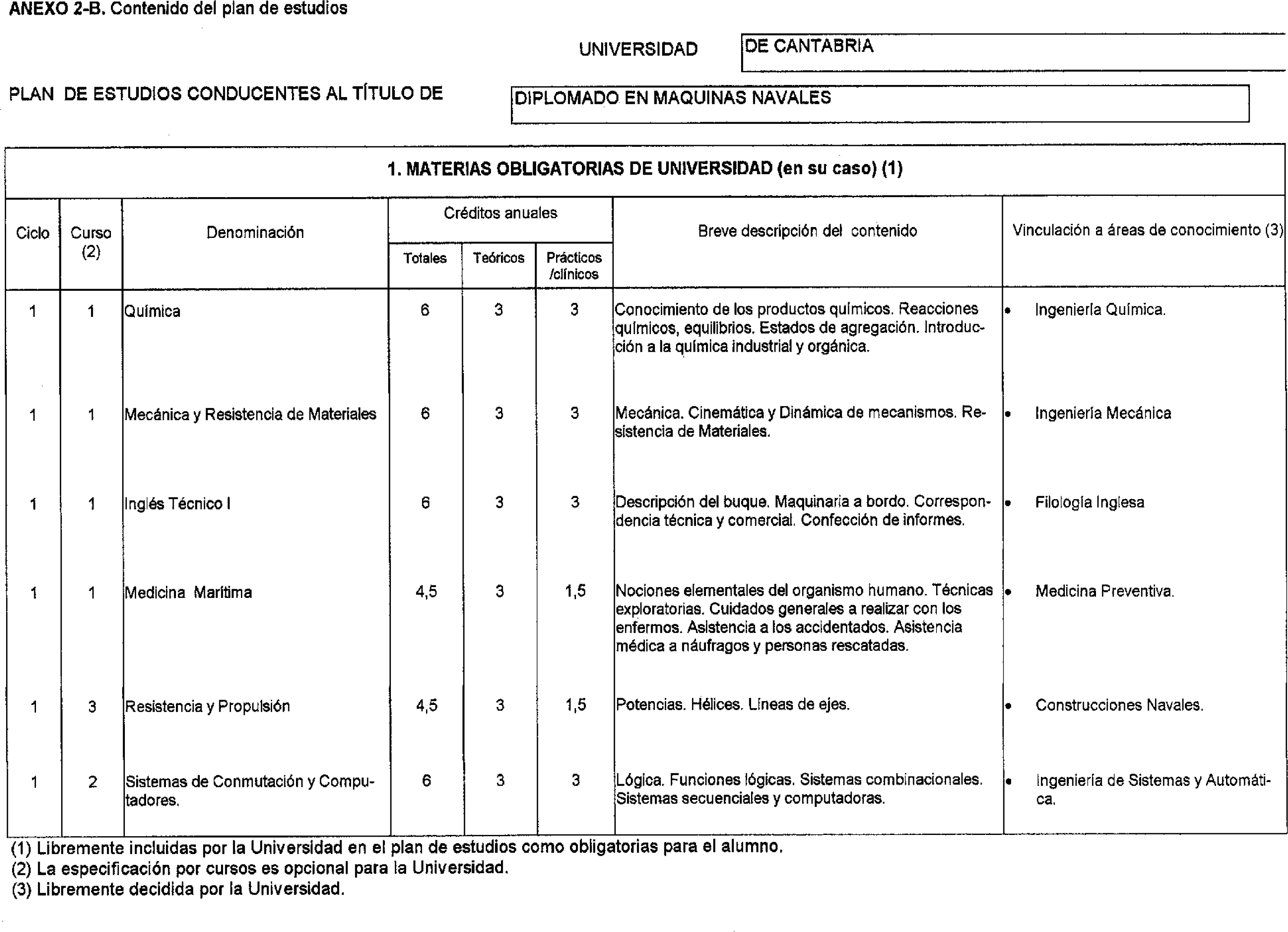 Imagen: /datos/imagenes/disp/1999/107/10136_16000781_image4.png