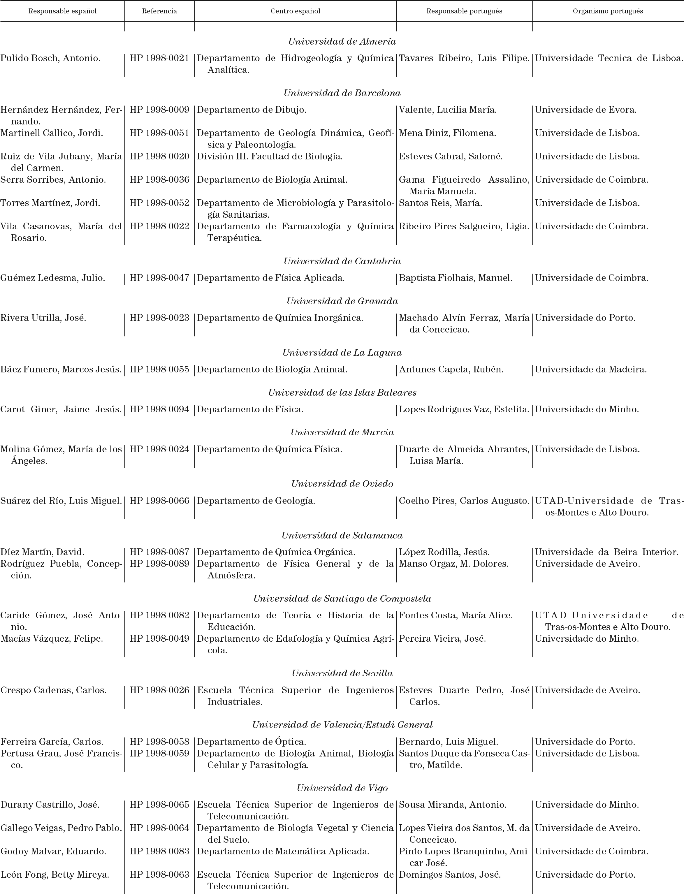 Imagen: /datos/imagenes/disp/1999/11/00826_15358935_image5.png