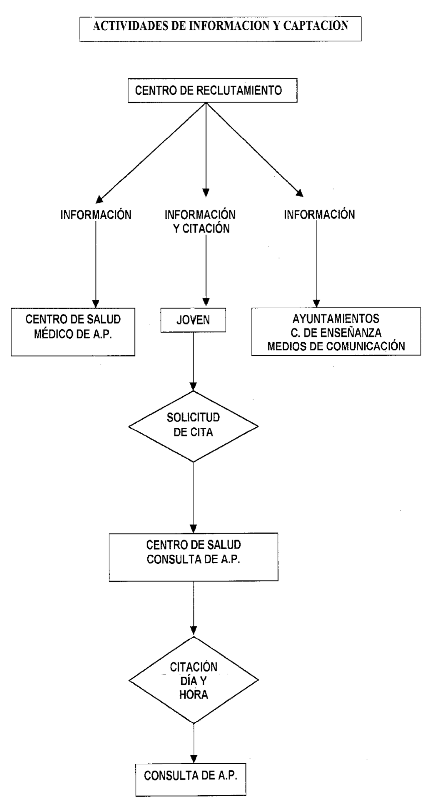 Imagen: /datos/imagenes/disp/1999/114/10777_16002803_image1.png