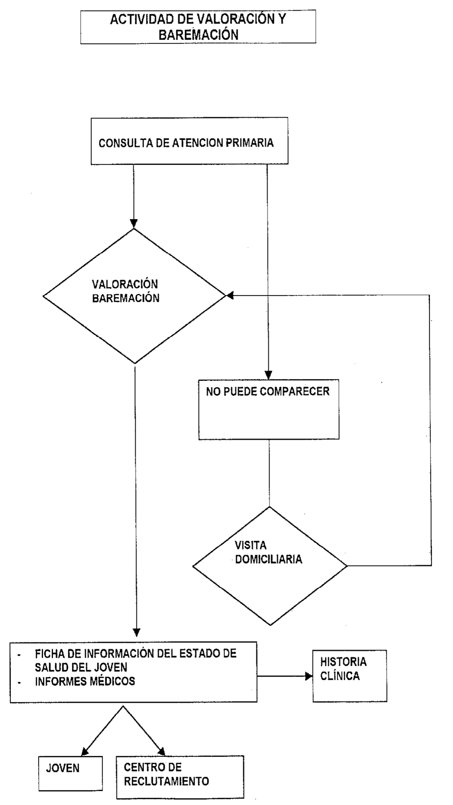 Imagen: /datos/imagenes/disp/1999/114/10777_16002803_image2.png