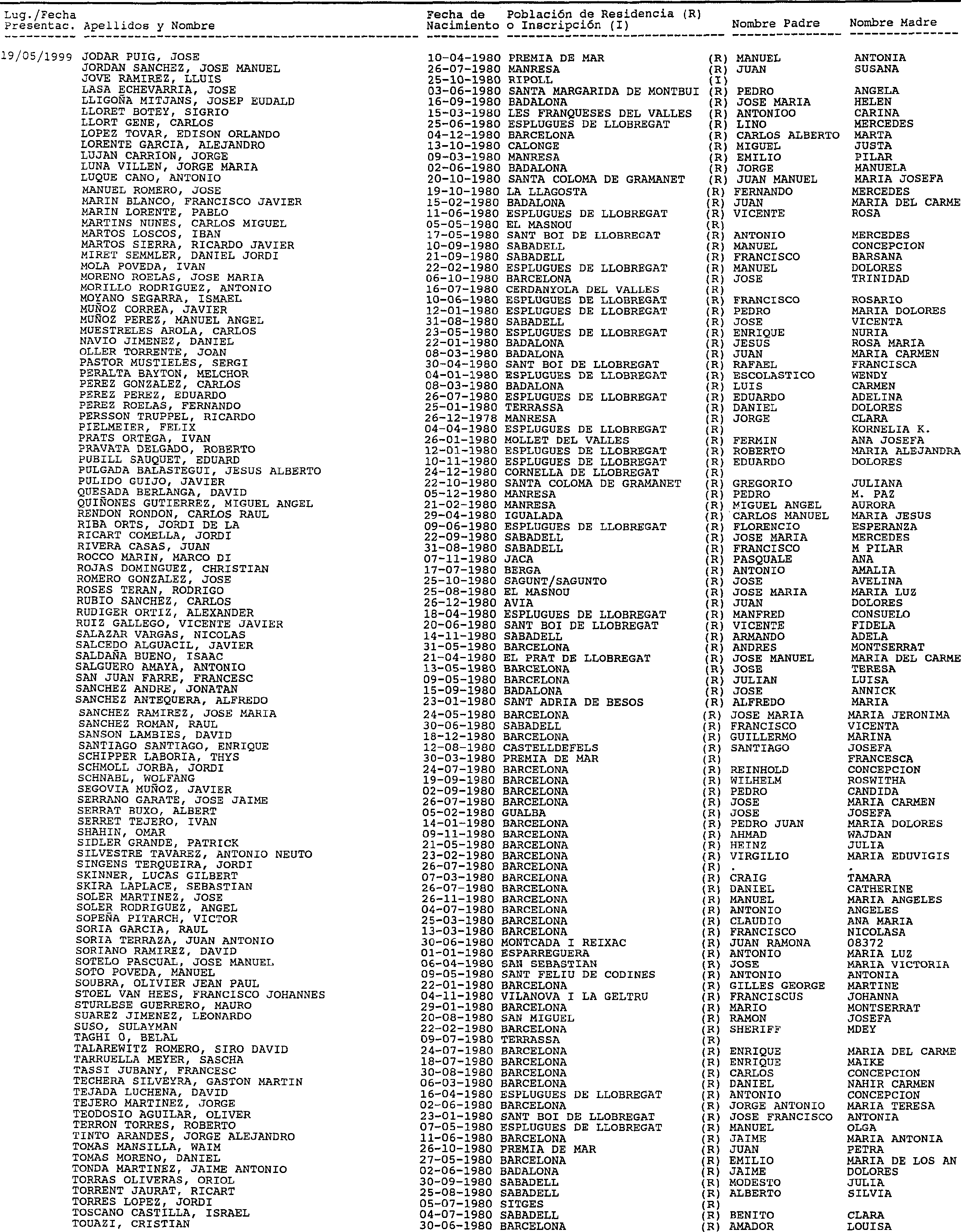 Imagen: /datos/imagenes/disp/1999/114/10784_16004677_image10.png