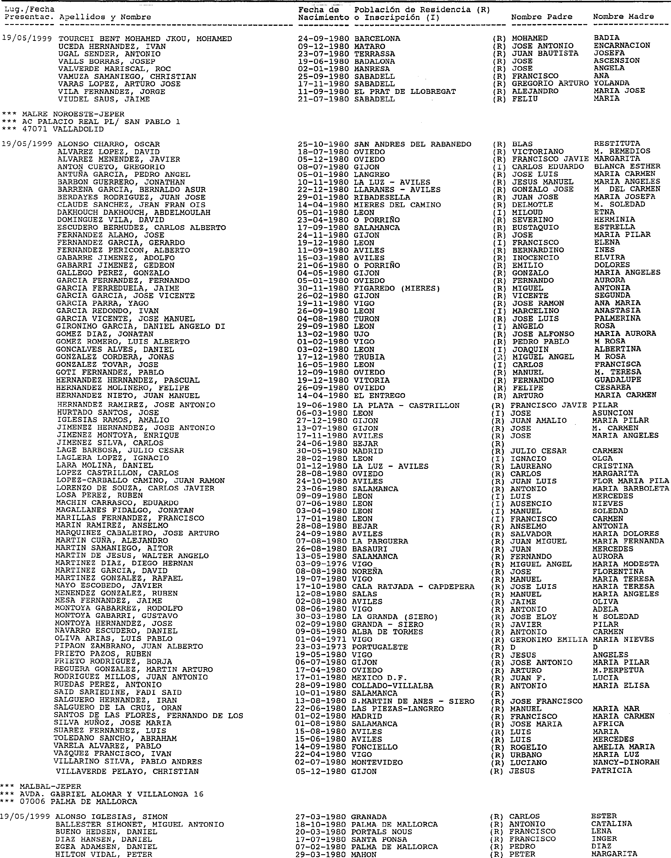 Imagen: /datos/imagenes/disp/1999/114/10784_16004677_image11.png