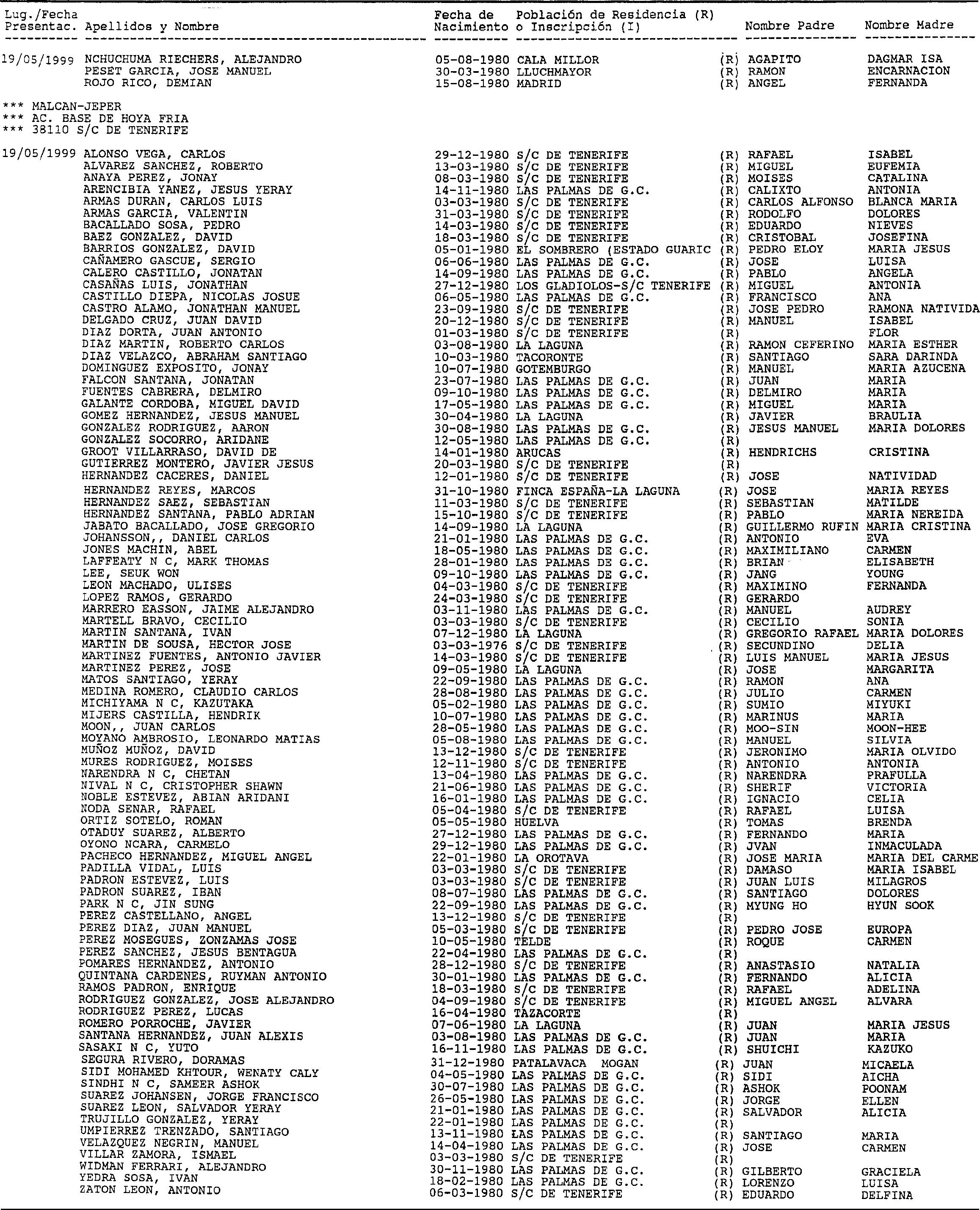 Imagen: /datos/imagenes/disp/1999/114/10784_16004677_image12.png