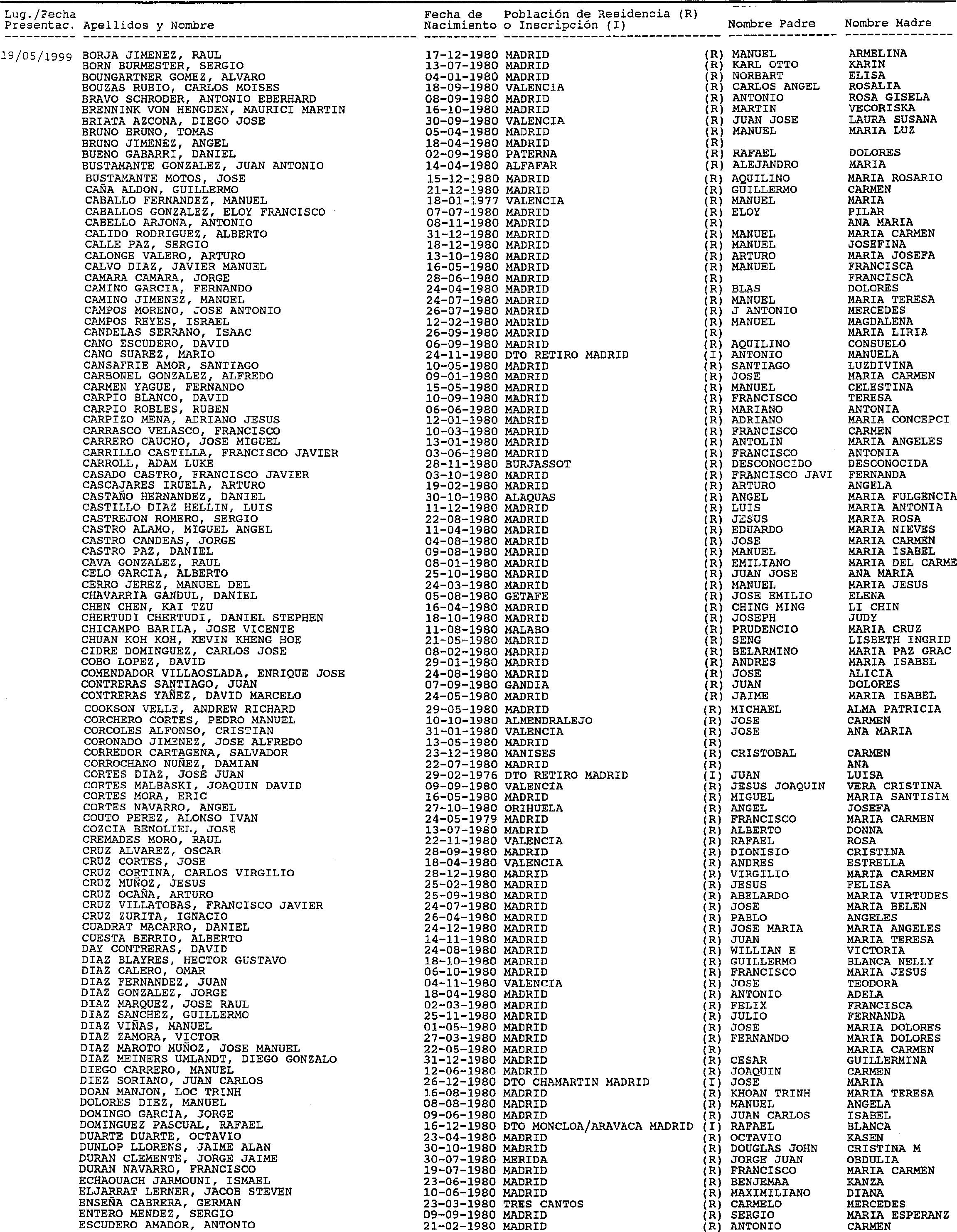 Imagen: /datos/imagenes/disp/1999/114/10784_16004677_image2.png