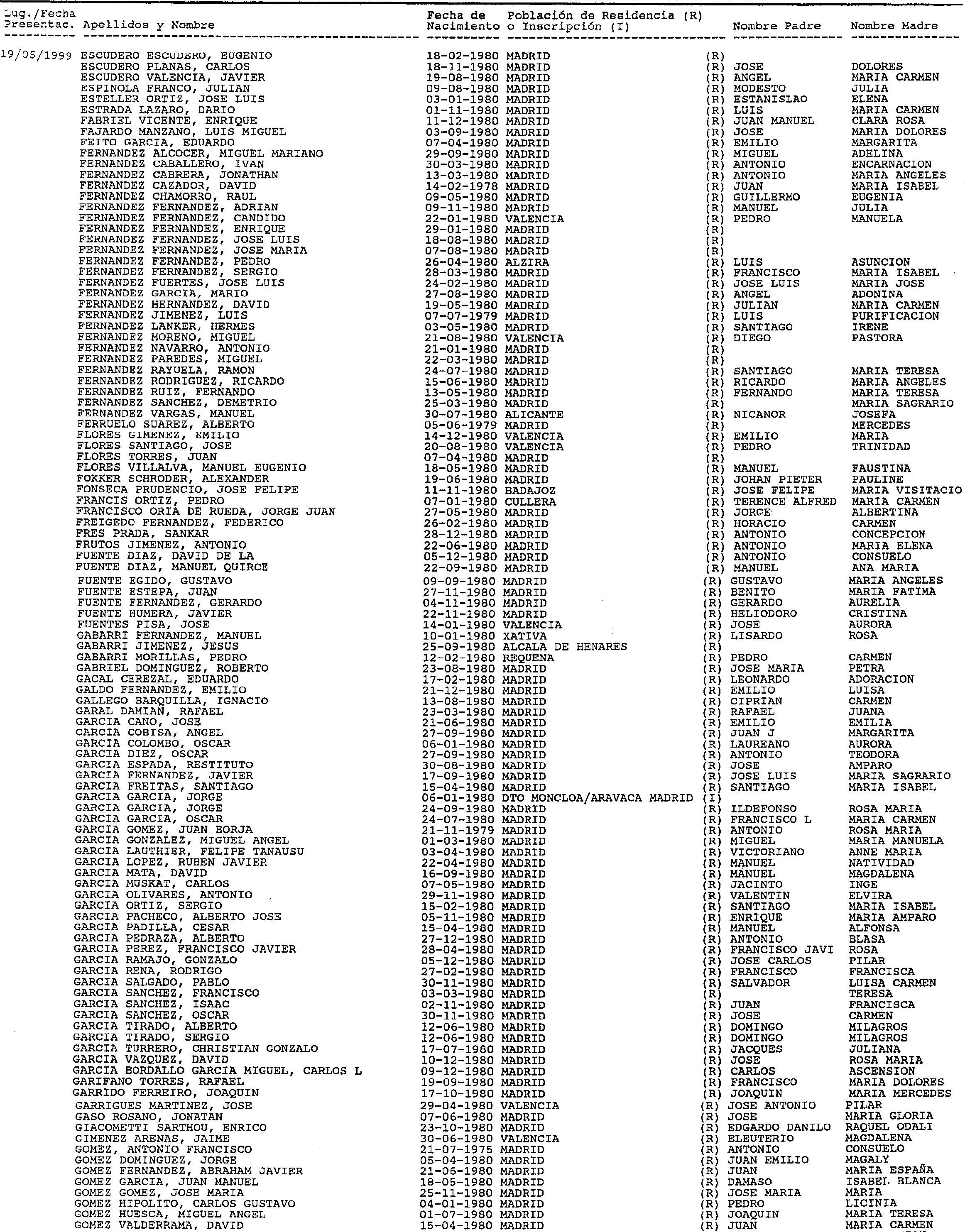 Imagen: /datos/imagenes/disp/1999/114/10784_16004677_image3.png