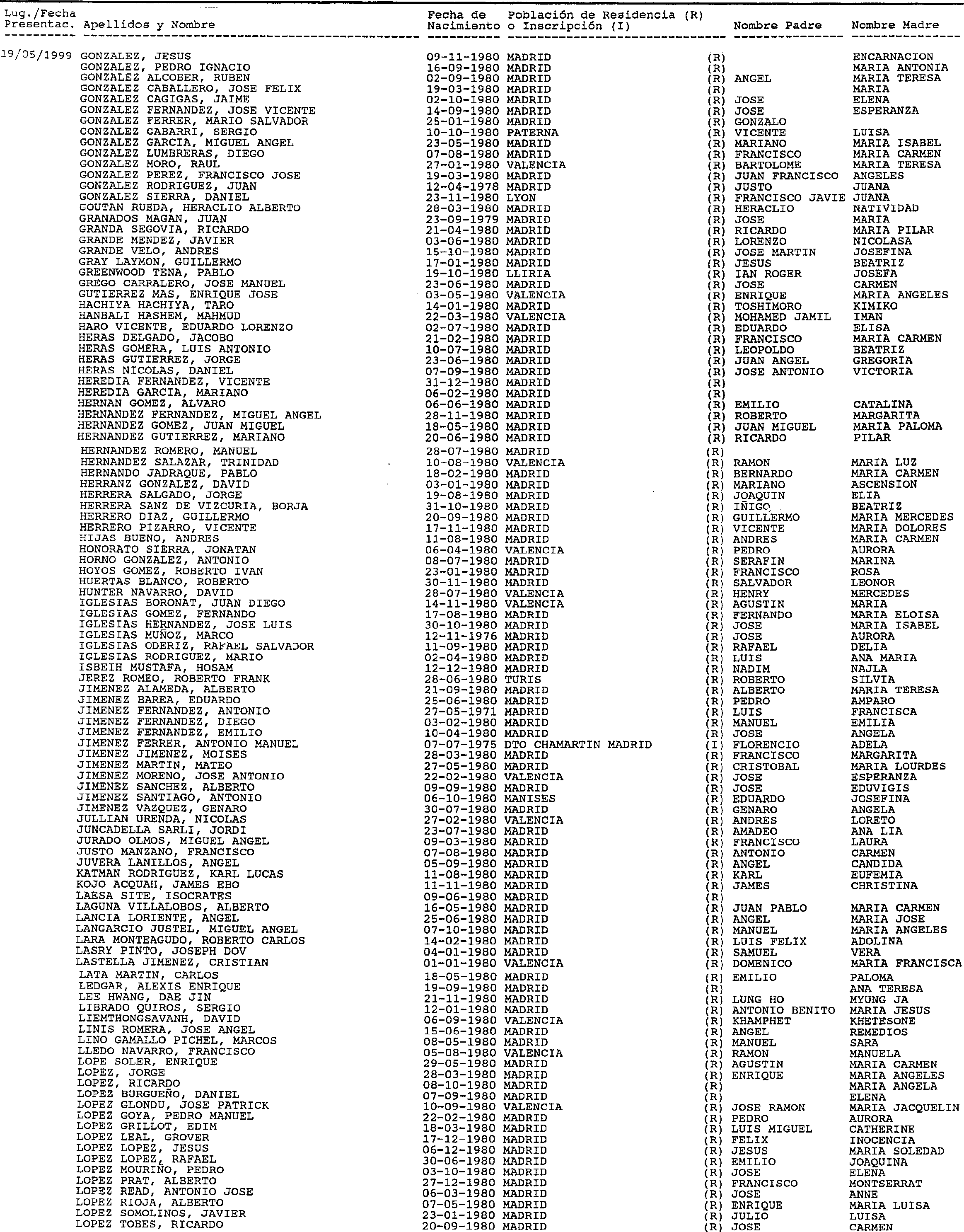 Imagen: /datos/imagenes/disp/1999/114/10784_16004677_image4.png