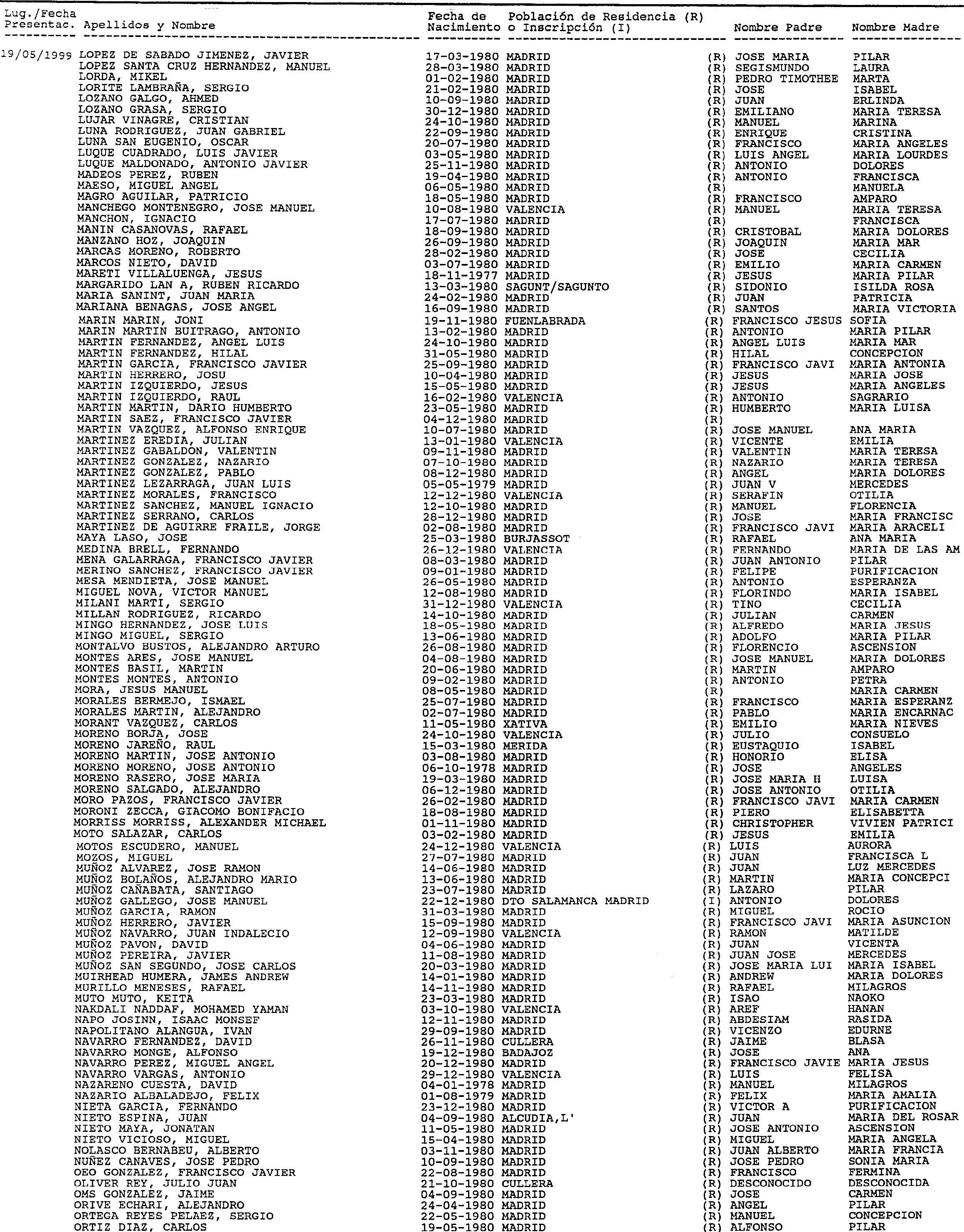 Imagen: /datos/imagenes/disp/1999/114/10784_16004677_image5.png