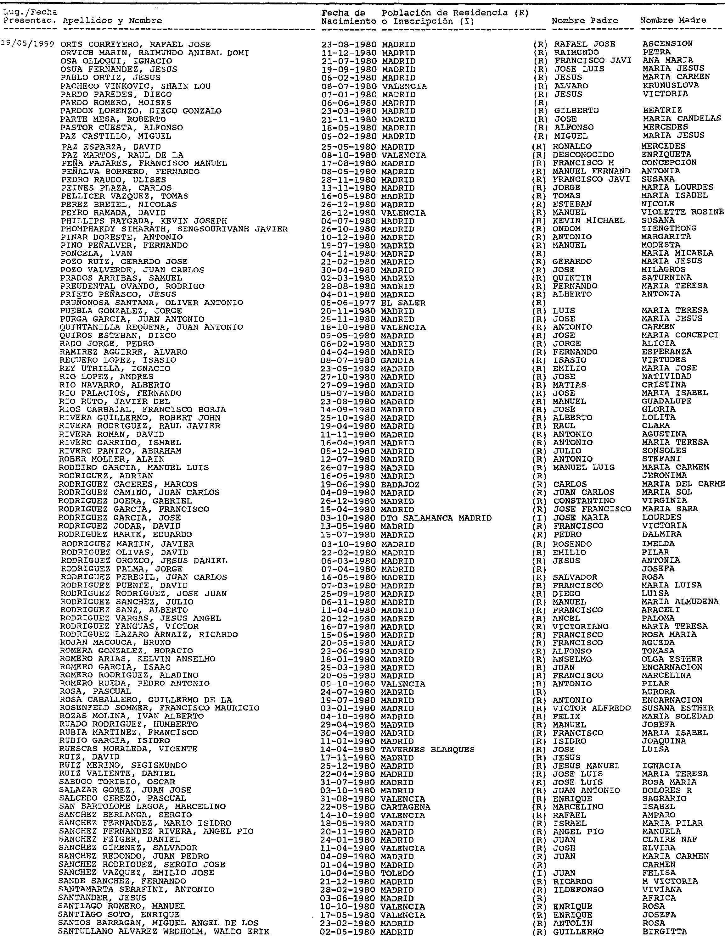 Imagen: /datos/imagenes/disp/1999/114/10784_16004677_image6.png