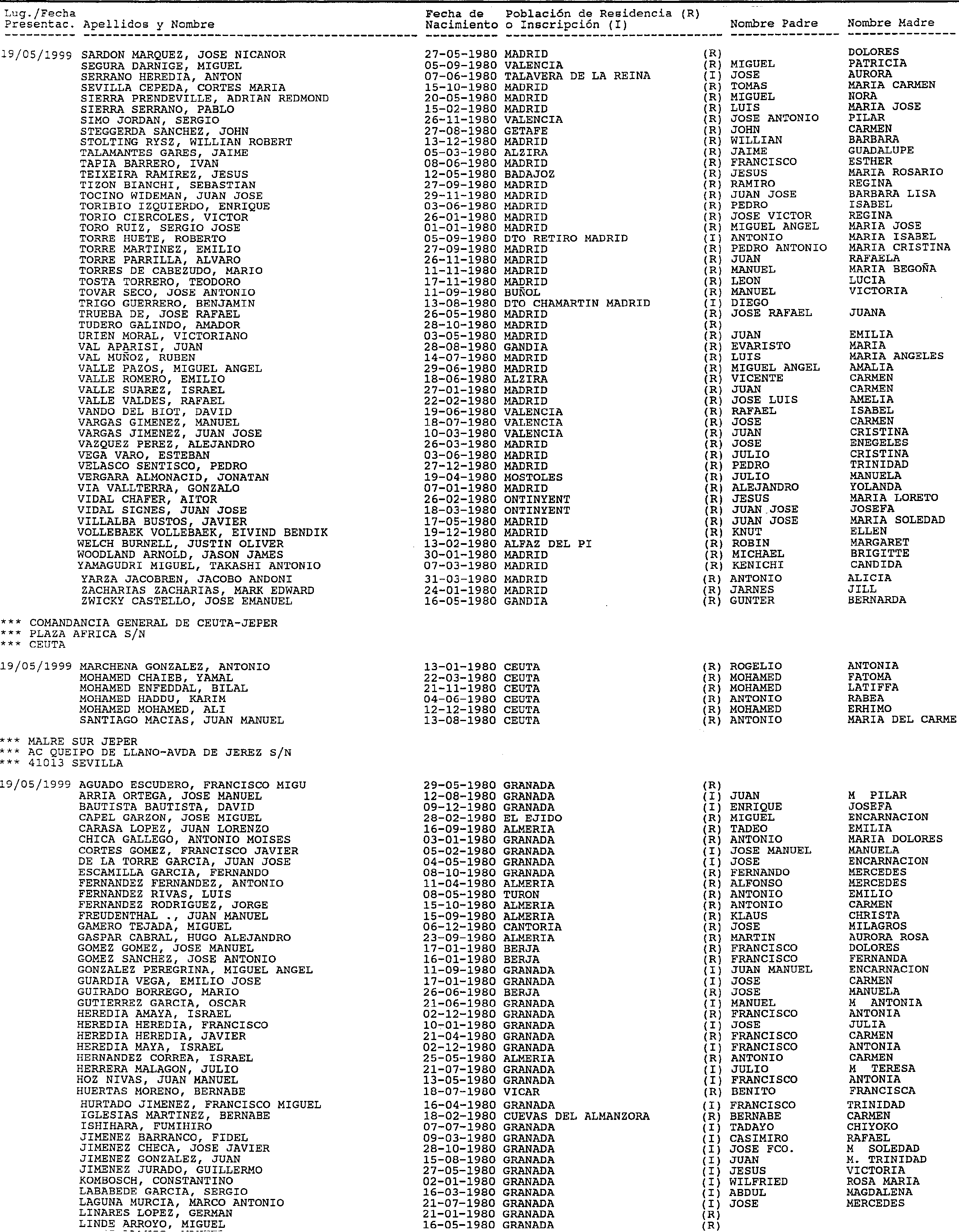 Imagen: /datos/imagenes/disp/1999/114/10784_16004677_image7.png