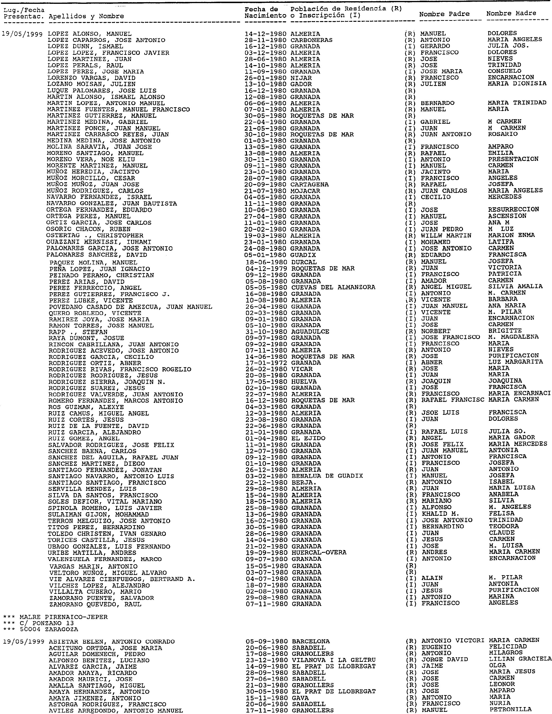 Imagen: /datos/imagenes/disp/1999/114/10784_16004677_image8.png
