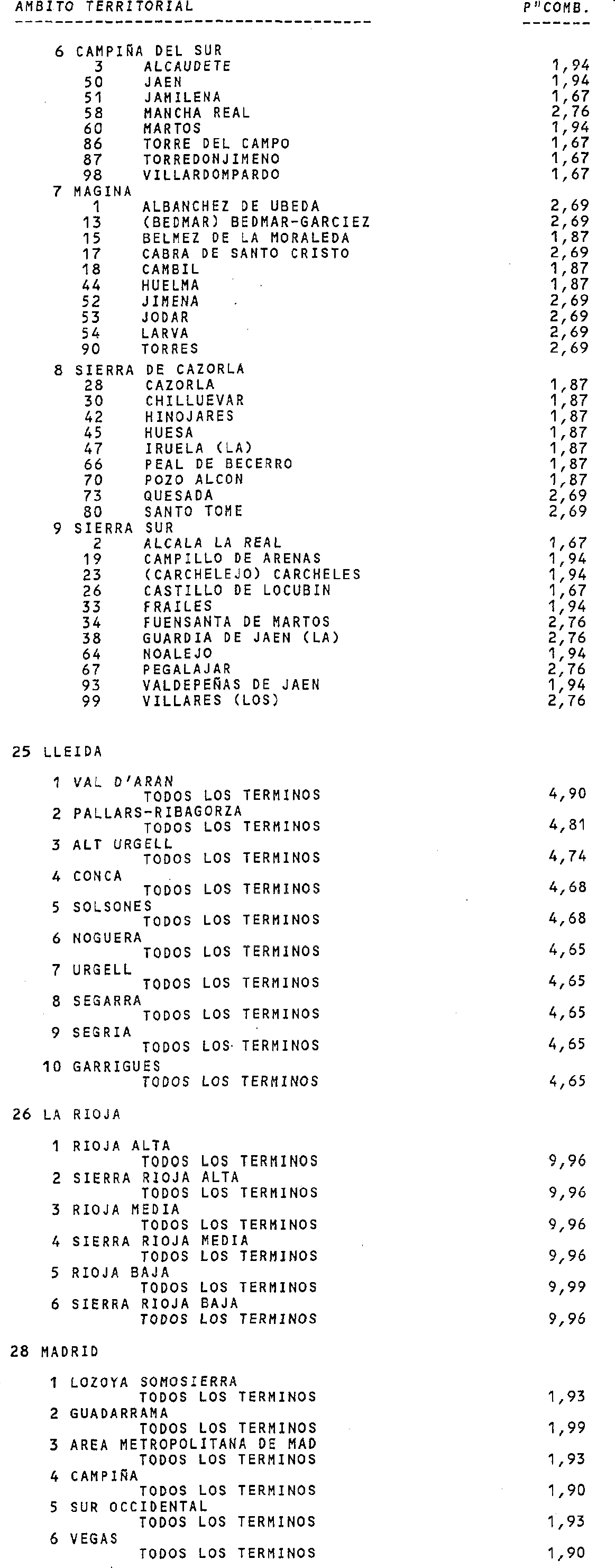 Imagen: /datos/imagenes/disp/1999/114/10789_15369591_image5.png