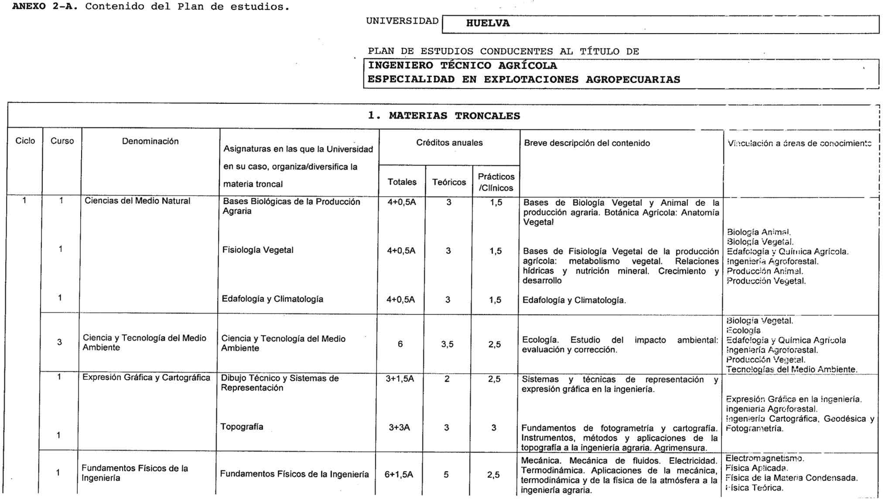 Imagen: /datos/imagenes/disp/1999/120/11406_8329346_image1.png