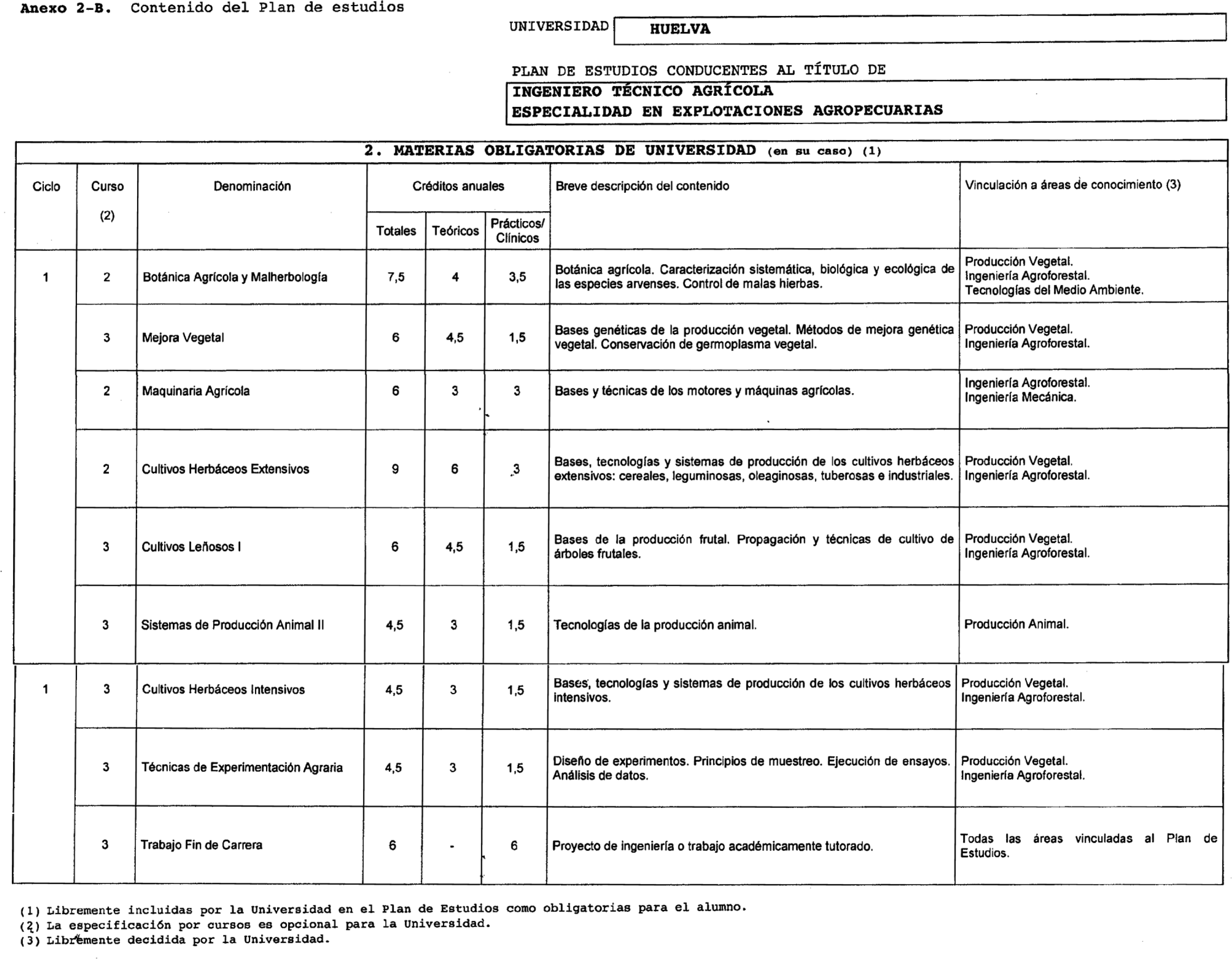 Imagen: /datos/imagenes/disp/1999/120/11406_8329346_image3.png