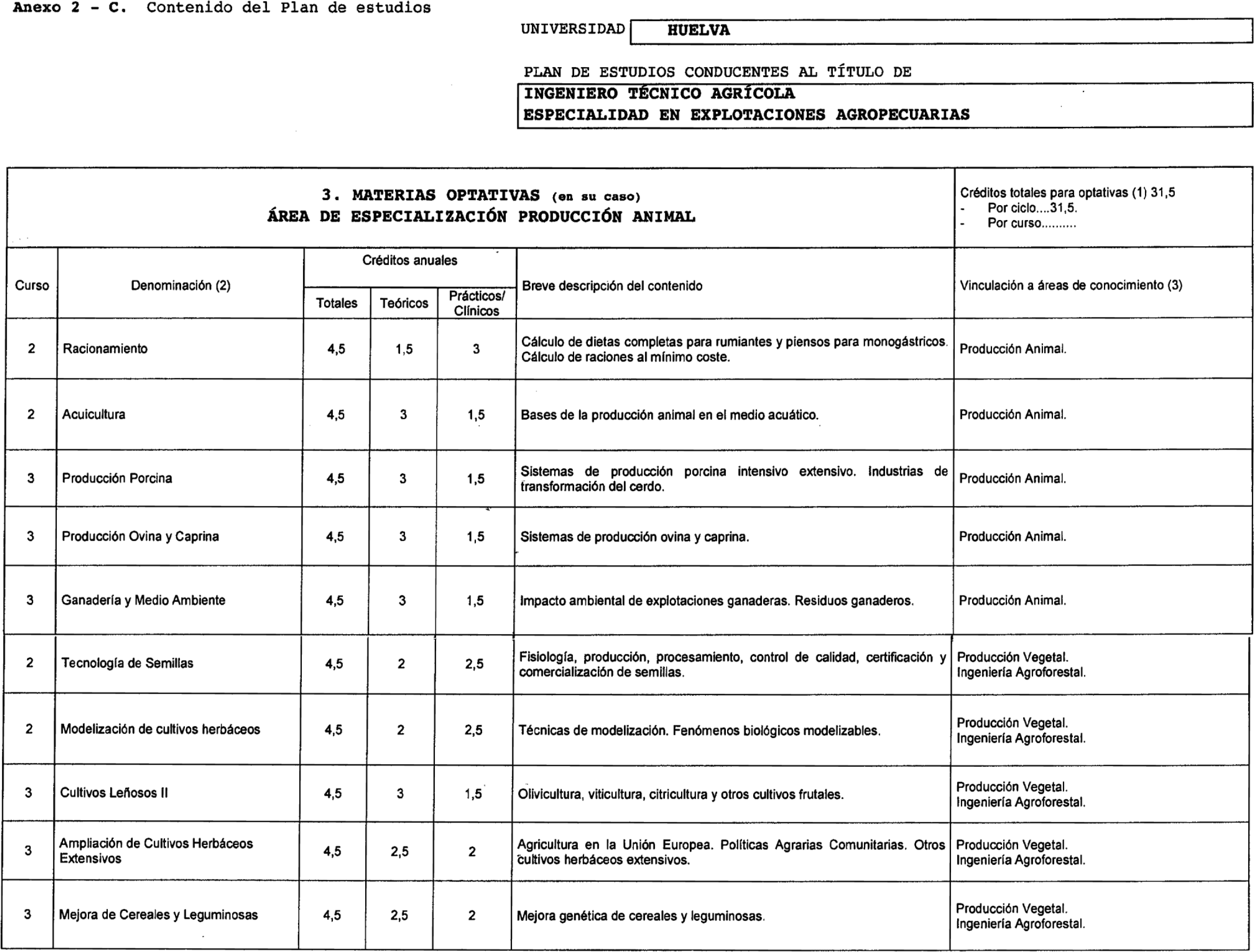 Imagen: /datos/imagenes/disp/1999/120/11406_8329346_image4.png