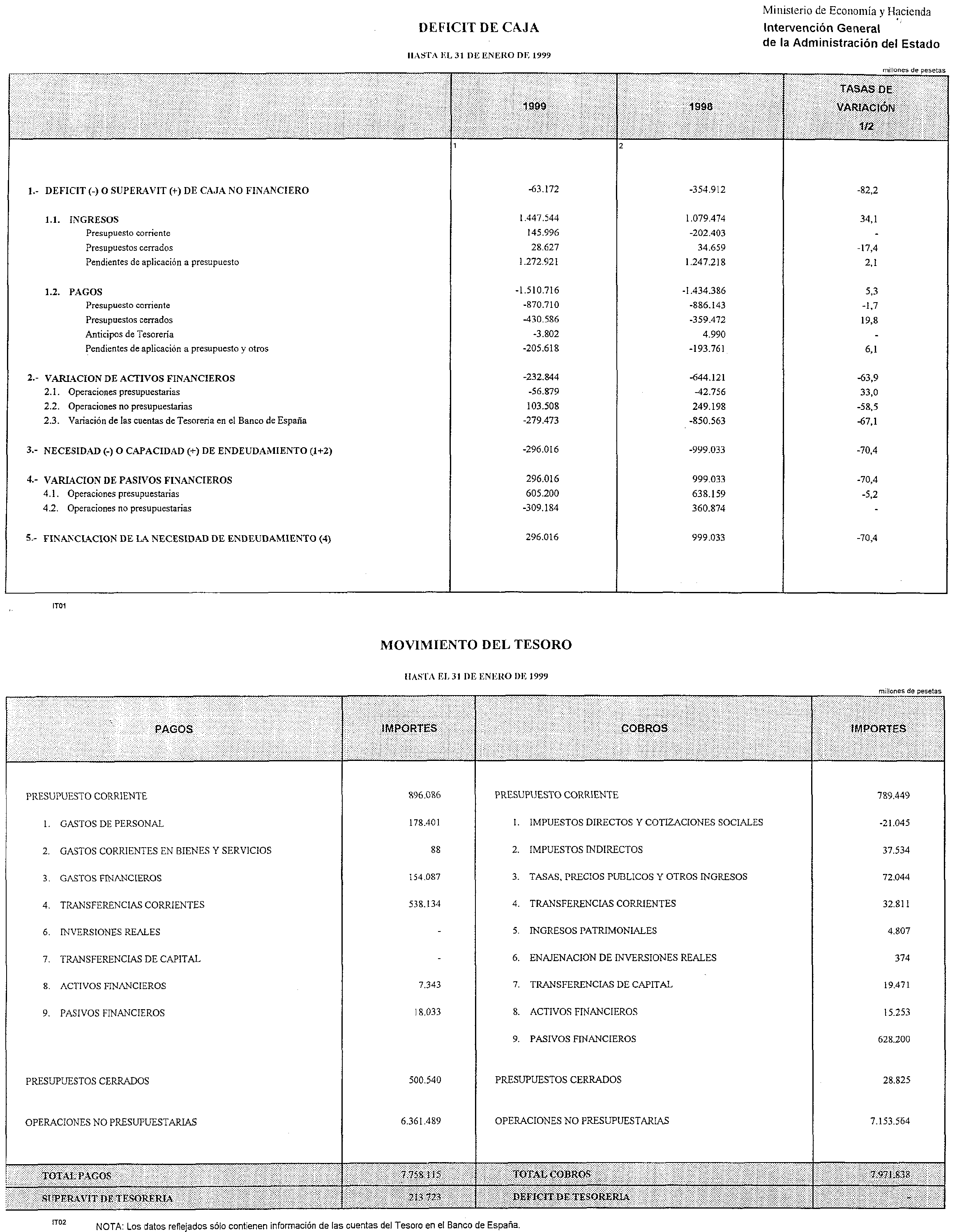 Imagen: /datos/imagenes/disp/1999/124/11794_14411493_image1.png