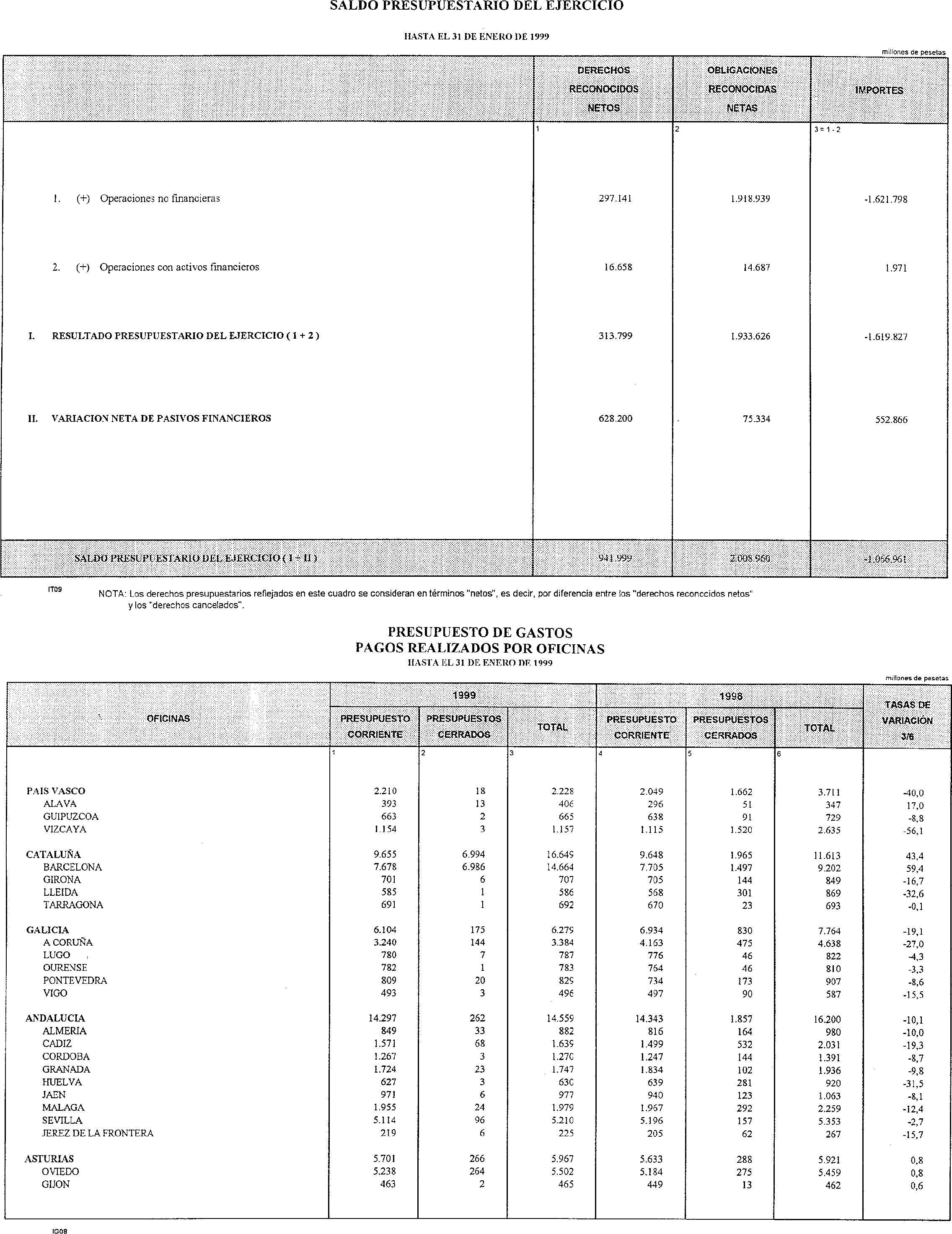 Imagen: /datos/imagenes/disp/1999/124/11794_14411493_image11.png