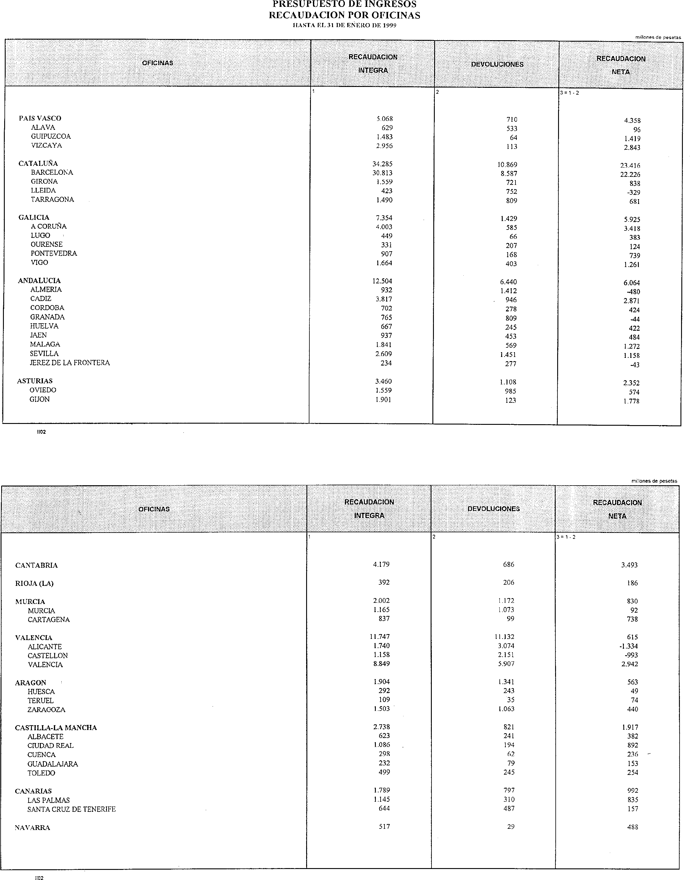 Imagen: /datos/imagenes/disp/1999/124/11794_14411493_image13.png