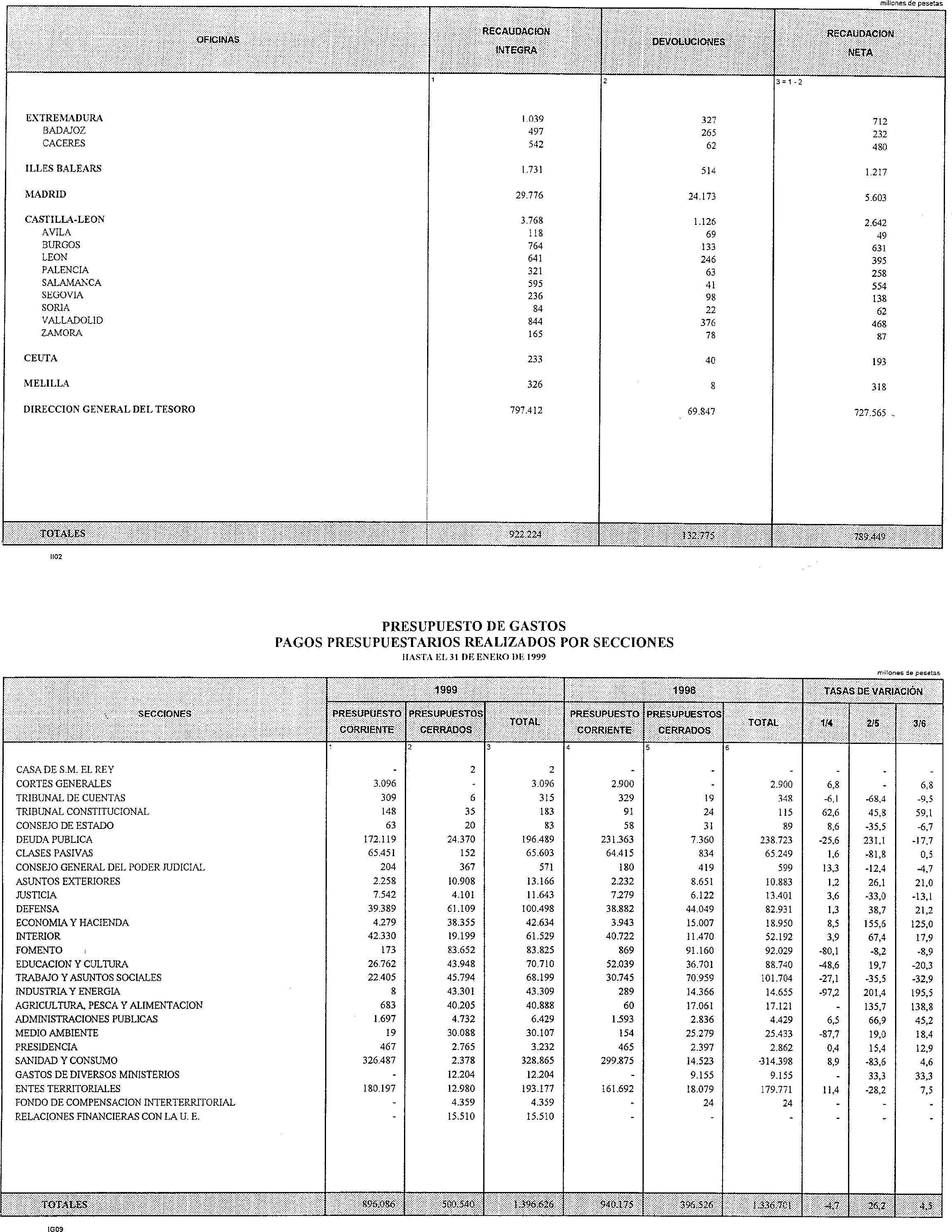 Imagen: /datos/imagenes/disp/1999/124/11794_14411493_image14.png