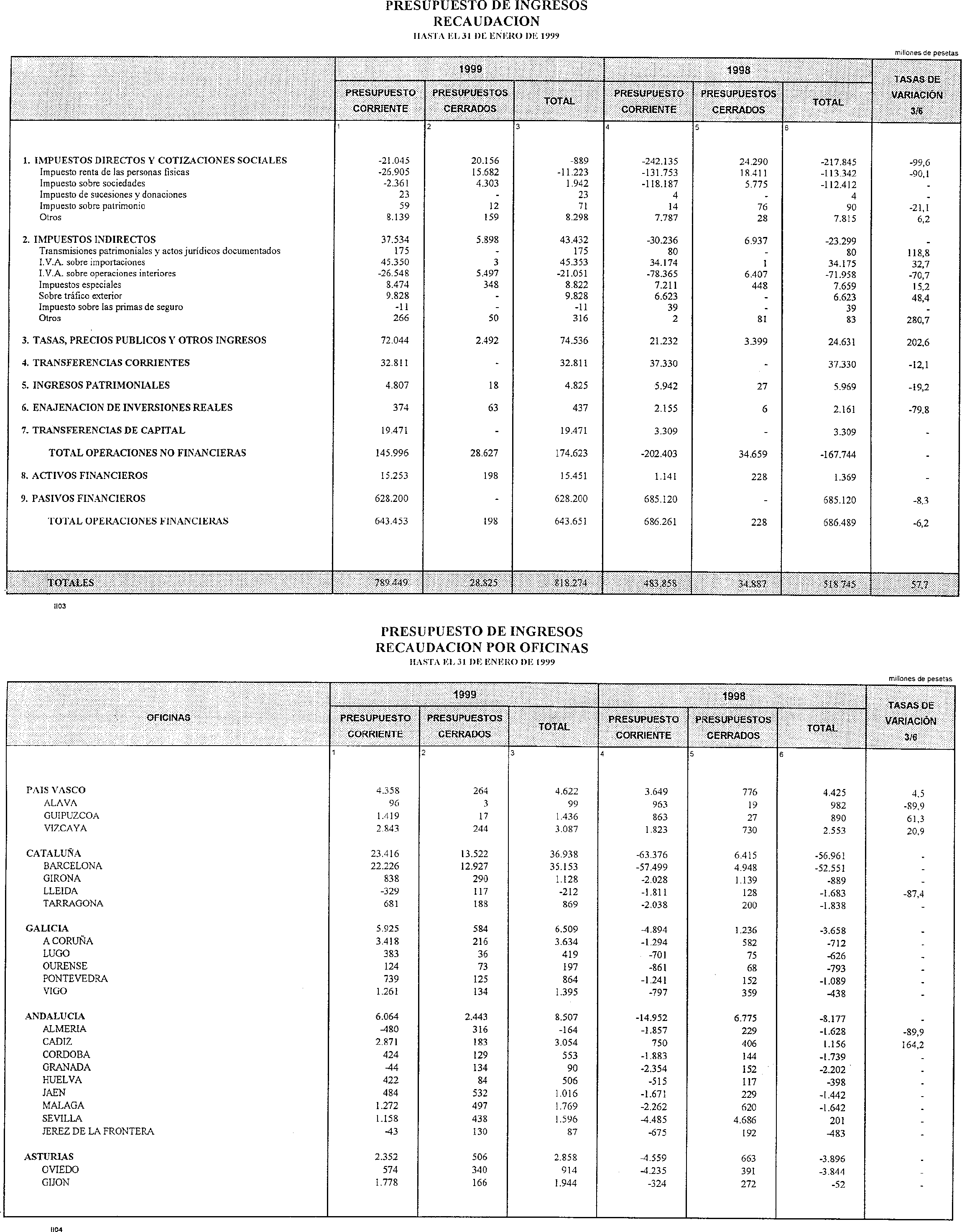 Imagen: /datos/imagenes/disp/1999/124/11794_14411493_image15.png