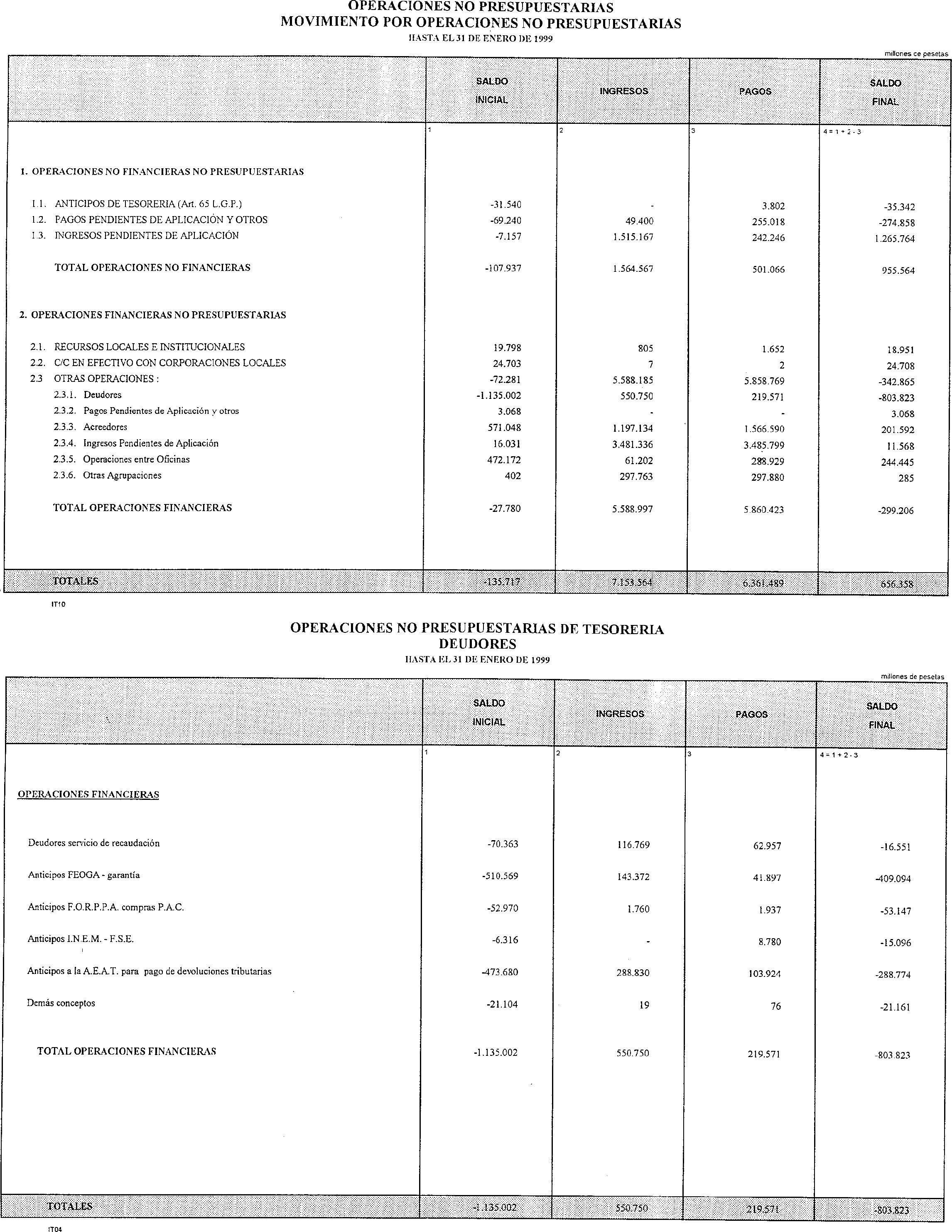 Imagen: /datos/imagenes/disp/1999/124/11794_14411493_image17.png