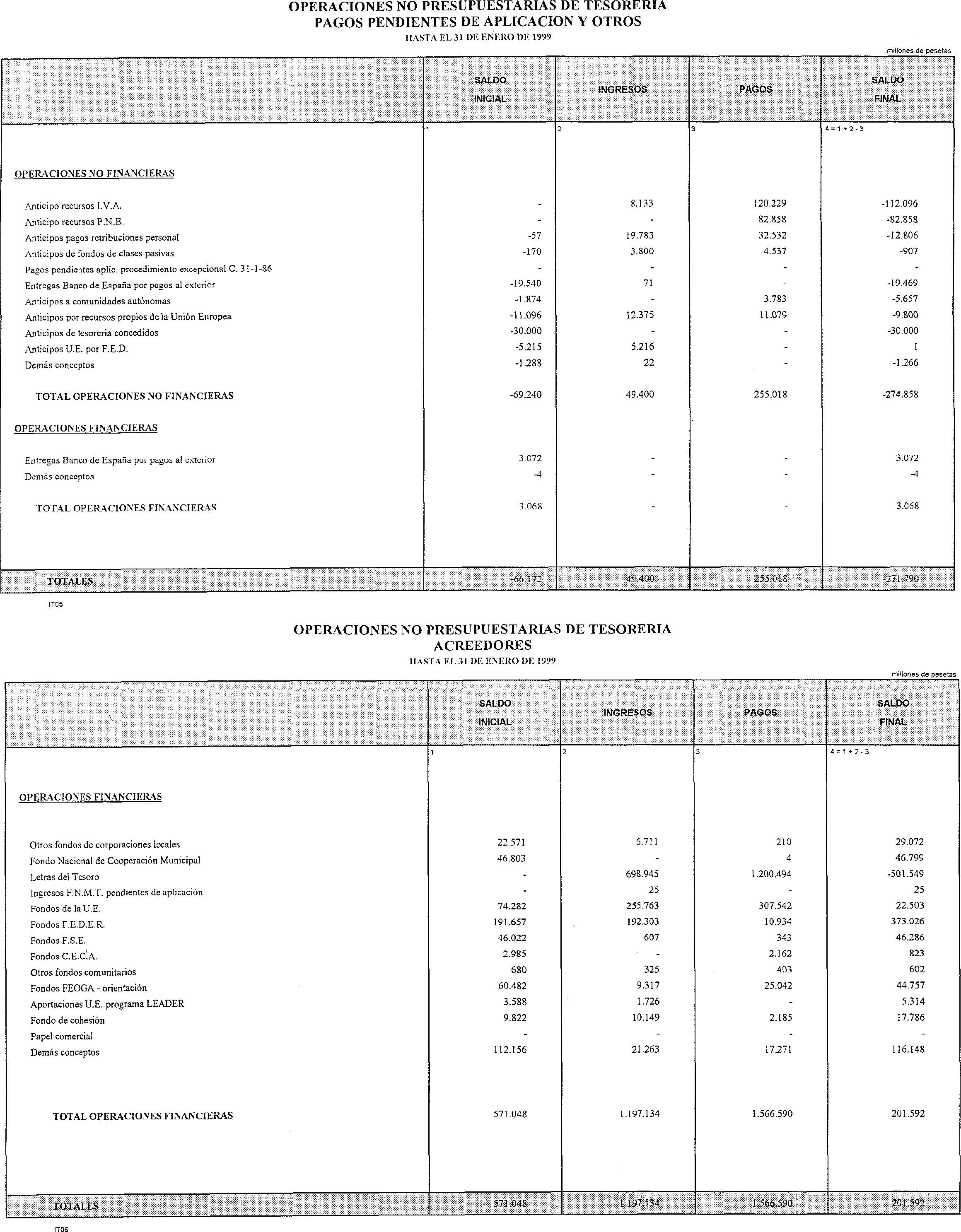 Imagen: /datos/imagenes/disp/1999/124/11794_14411493_image18.png