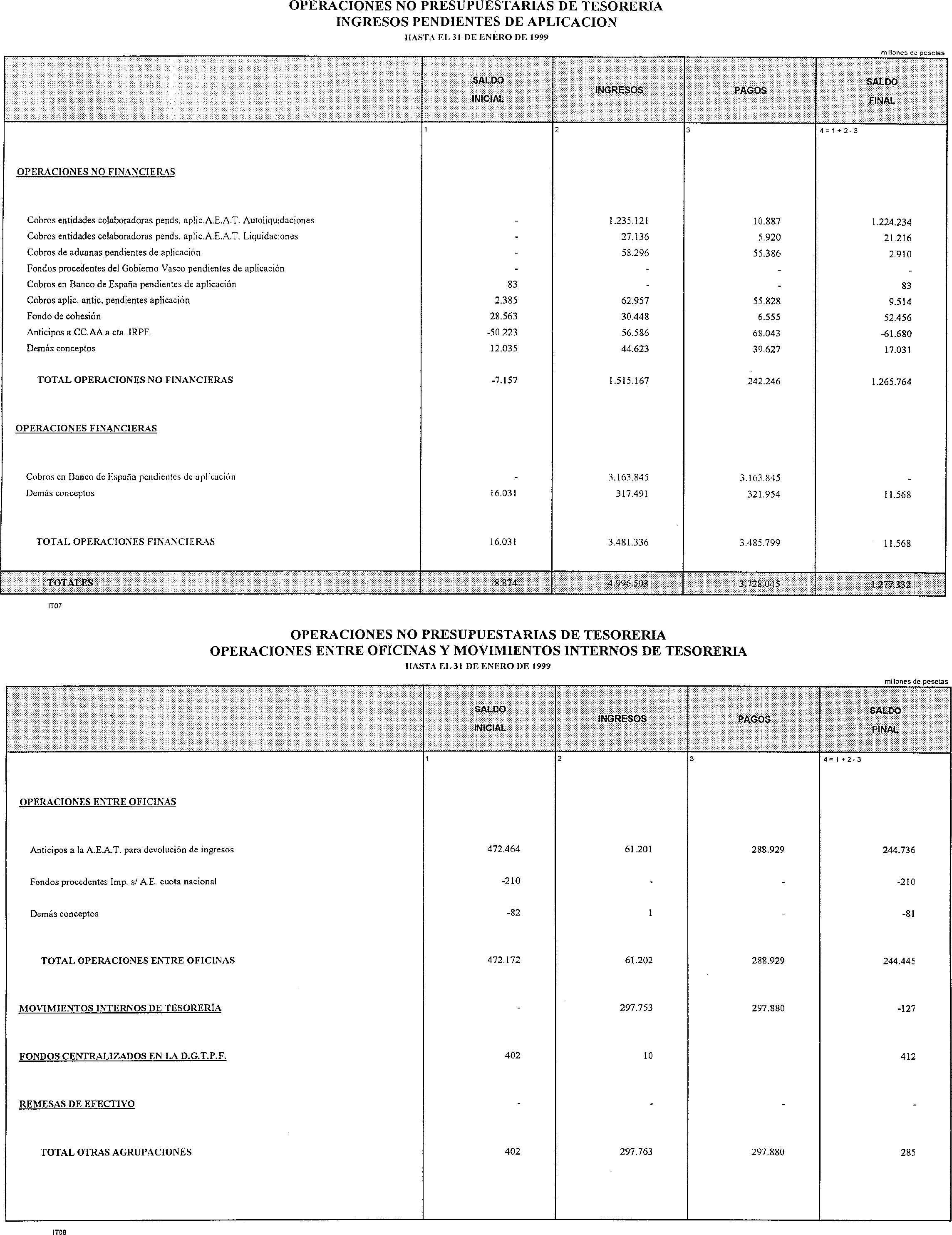 Imagen: /datos/imagenes/disp/1999/124/11794_14411493_image19.png