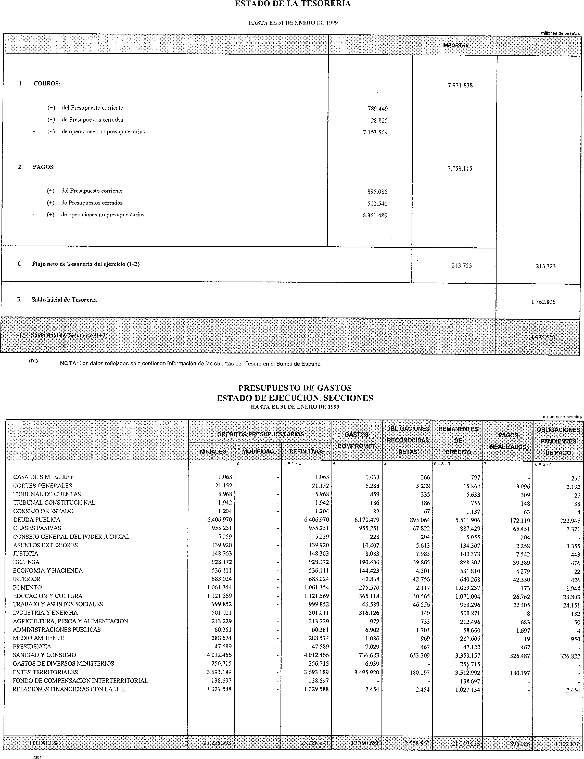 Imagen: /datos/imagenes/disp/1999/124/11794_14411493_image2.png