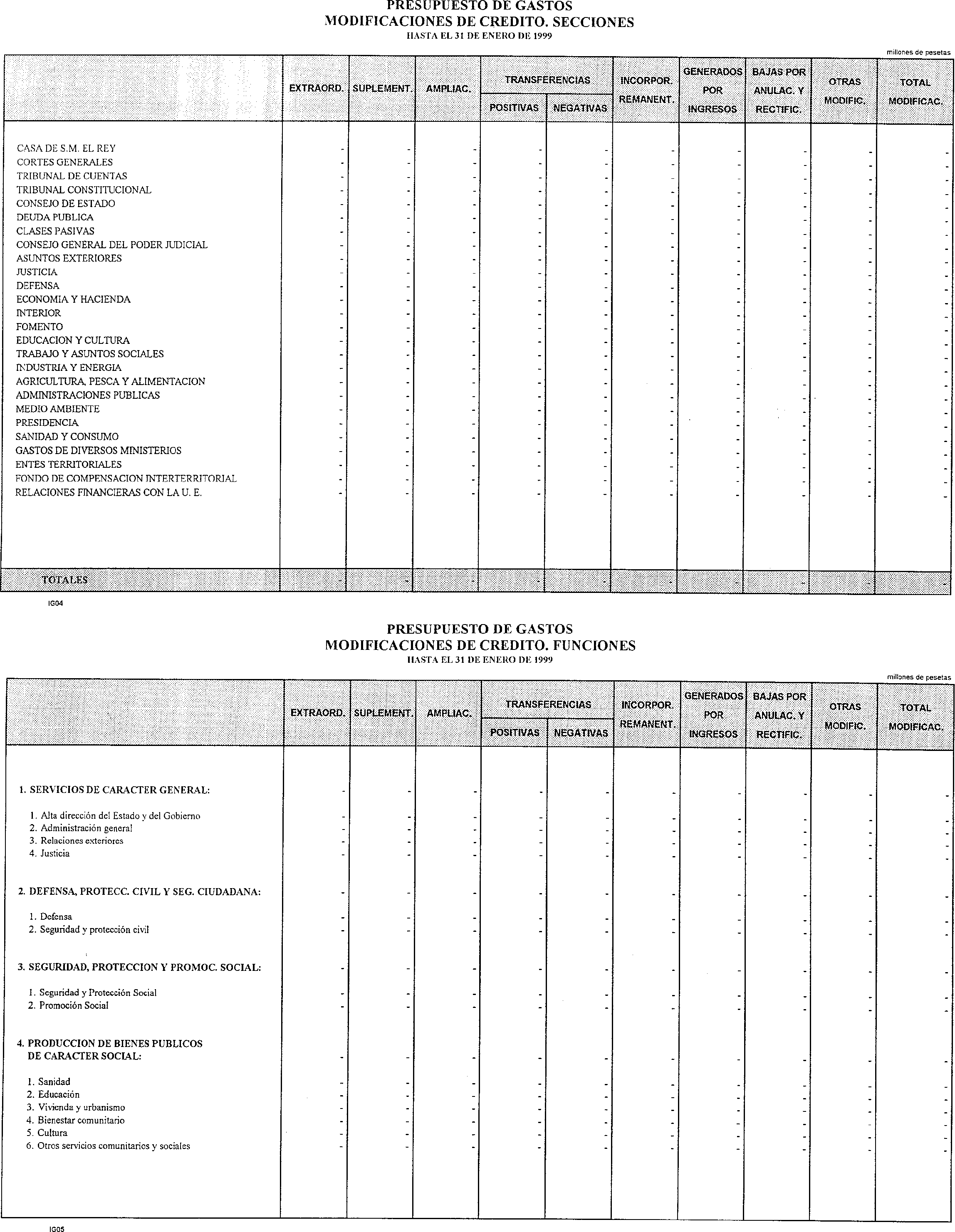 Imagen: /datos/imagenes/disp/1999/124/11794_14411493_image6.png