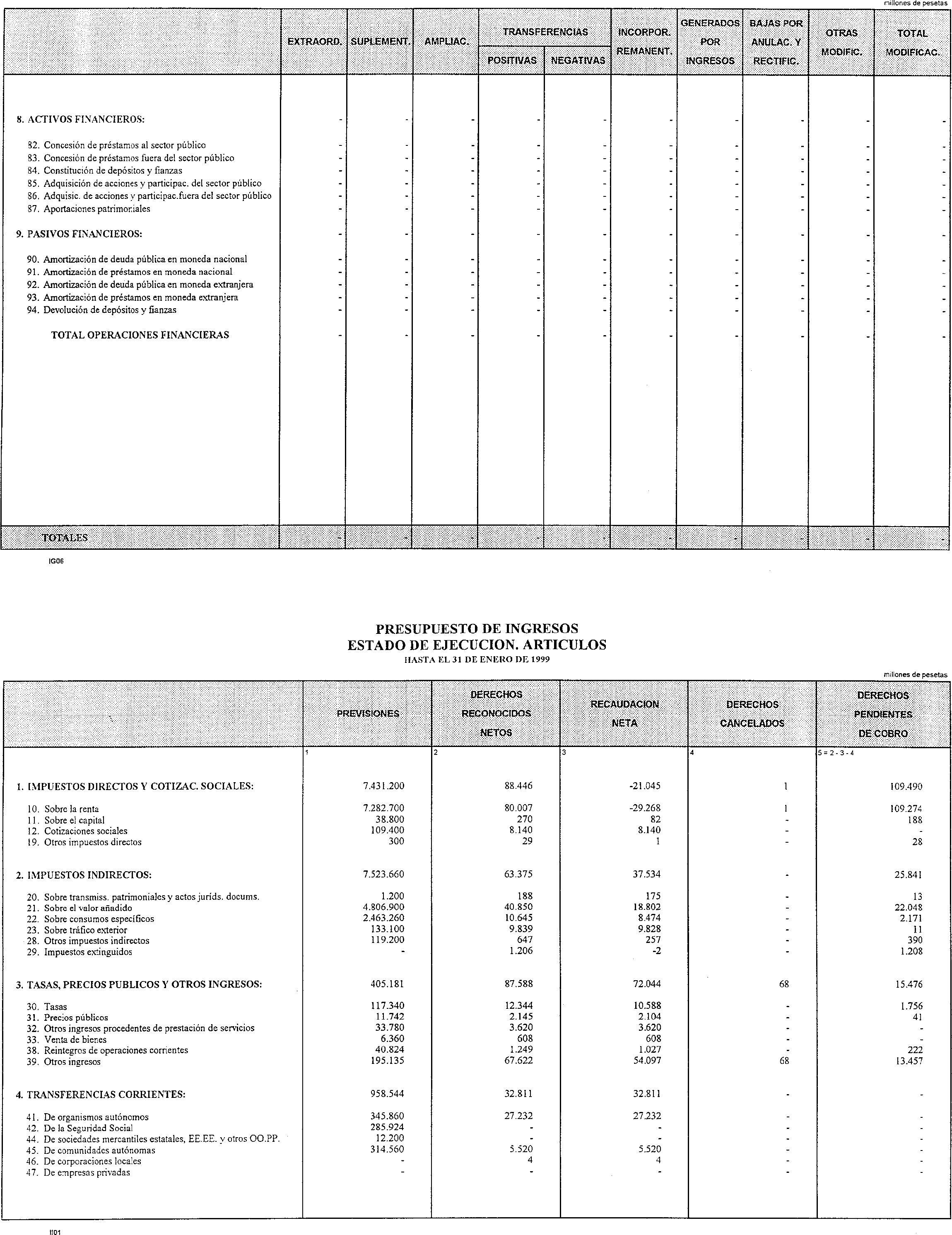 Imagen: /datos/imagenes/disp/1999/124/11794_14411493_image9.png