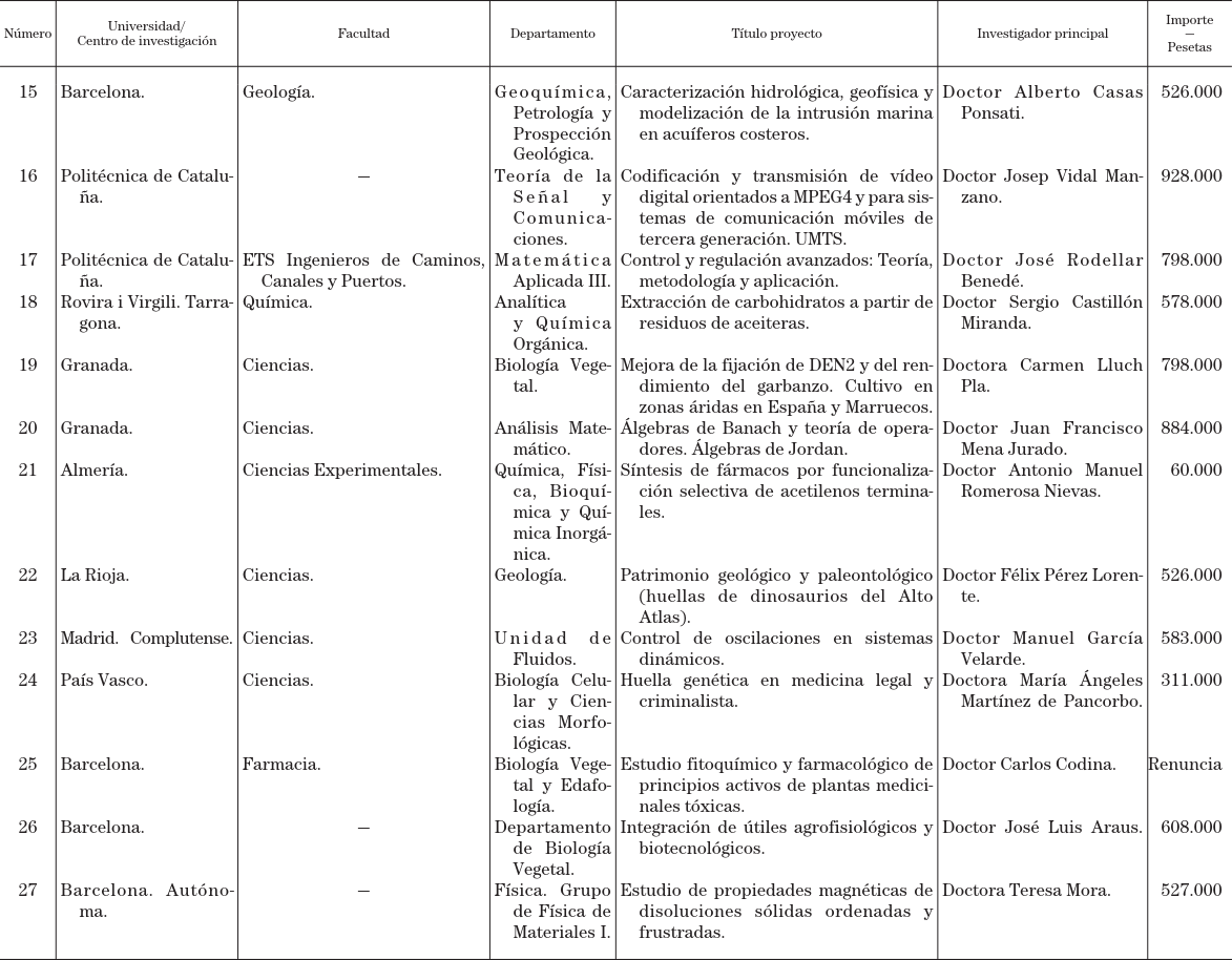 Imagen: /datos/imagenes/disp/1999/13/01023_14008210_image2.png