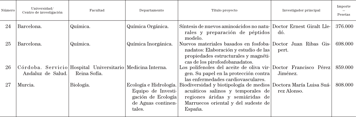 Imagen: /datos/imagenes/disp/1999/13/01023_14008210_image7.png