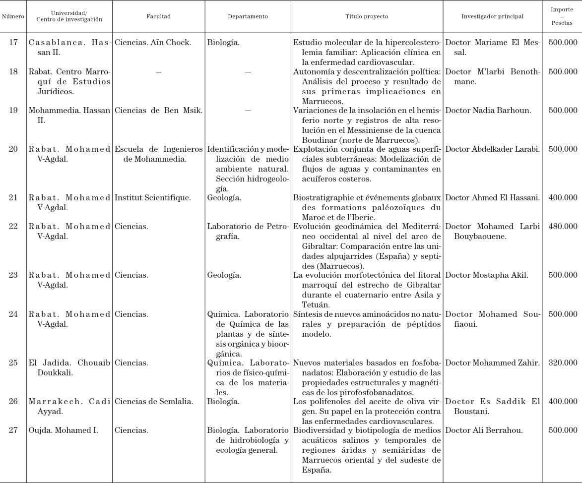 Imagen: /datos/imagenes/disp/1999/13/01023_14008210_image9.png