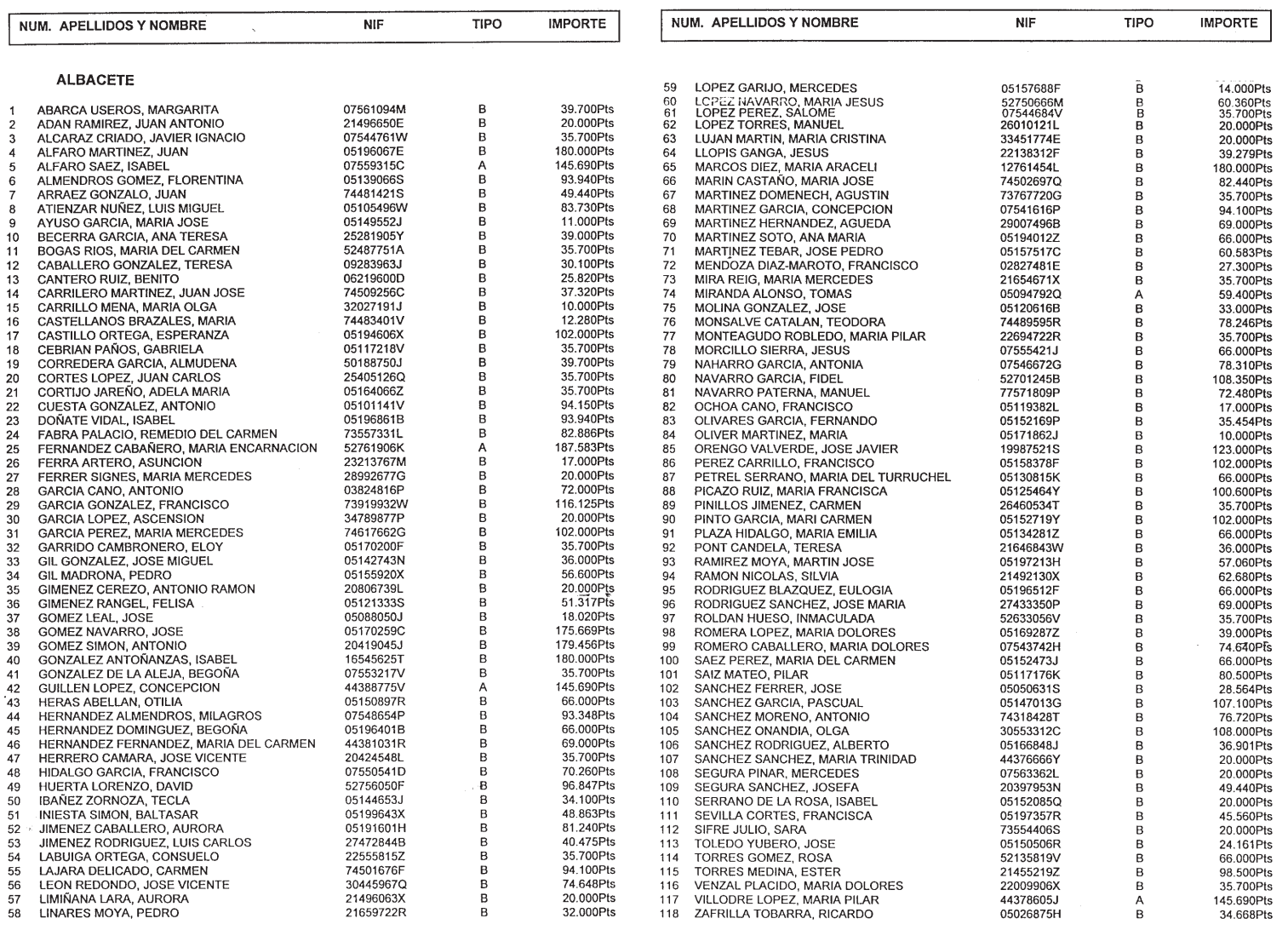 Imagen: /datos/imagenes/disp/1999/130/12316_14426090_image1.png