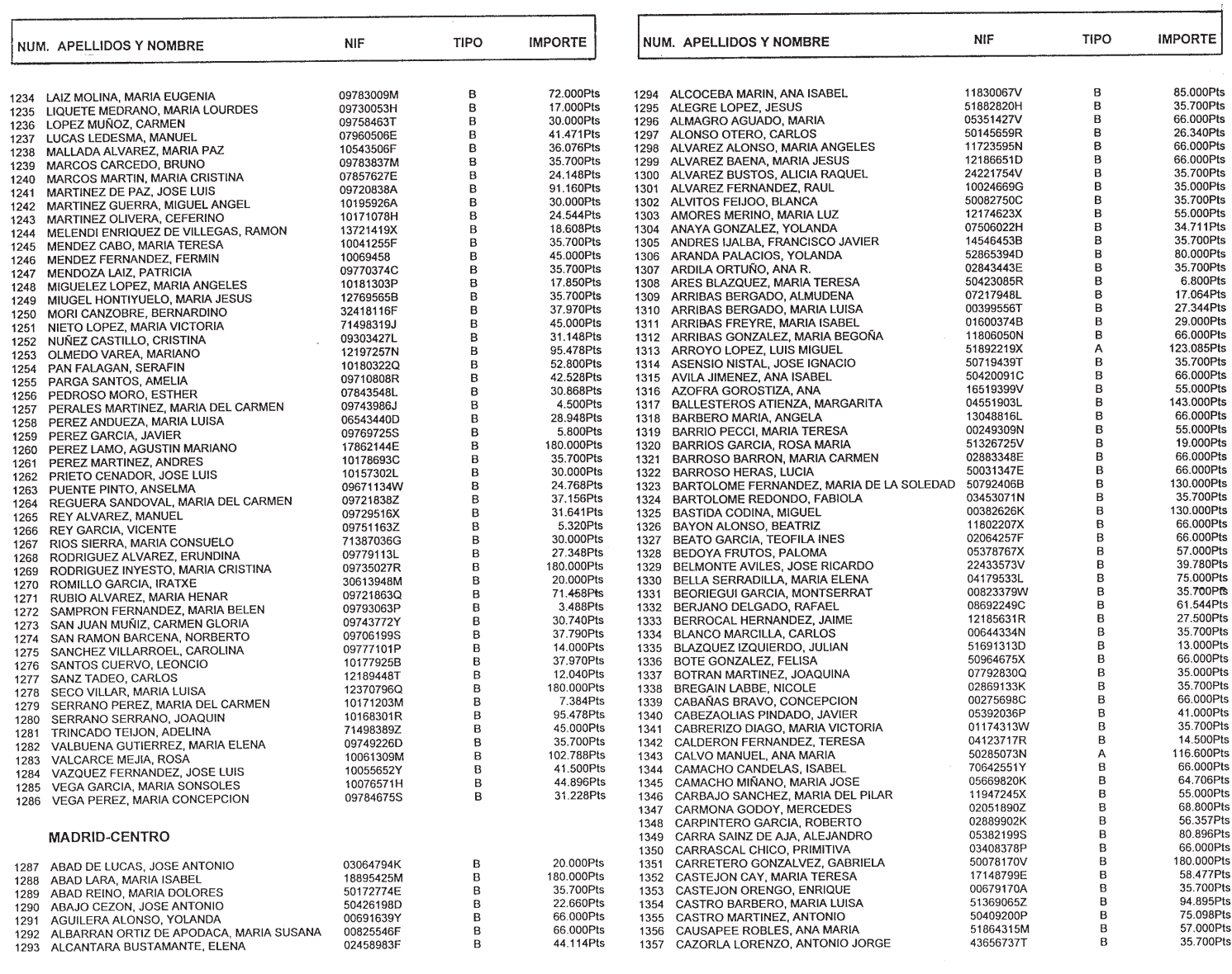 Imagen: /datos/imagenes/disp/1999/130/12316_14426090_image11.png