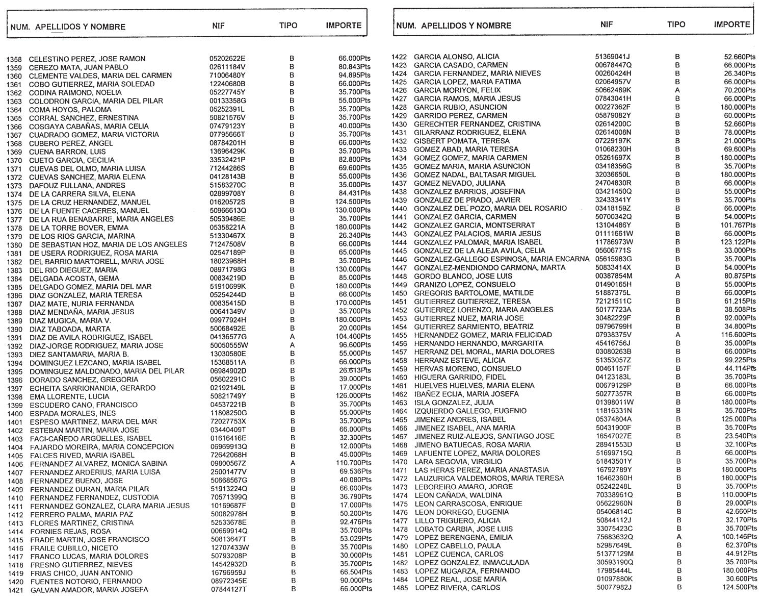 Imagen: /datos/imagenes/disp/1999/130/12316_14426090_image12.png