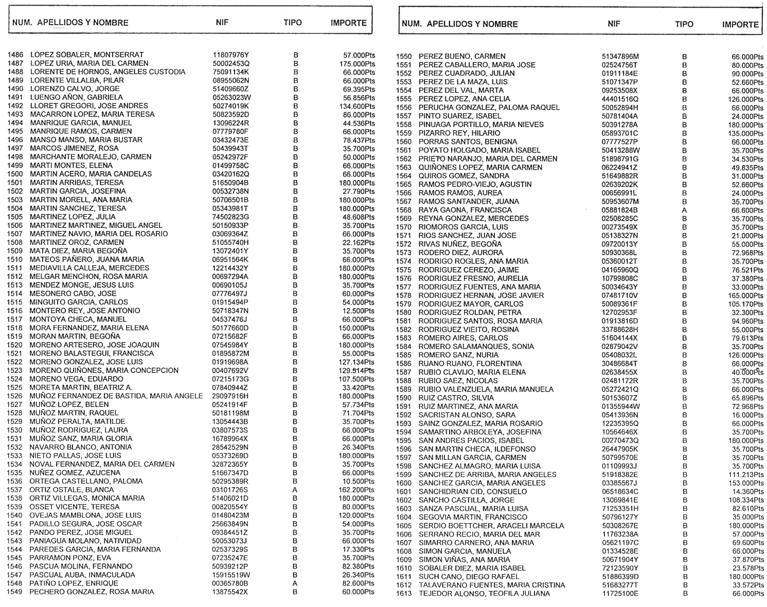 Imagen: /datos/imagenes/disp/1999/130/12316_14426090_image13.png