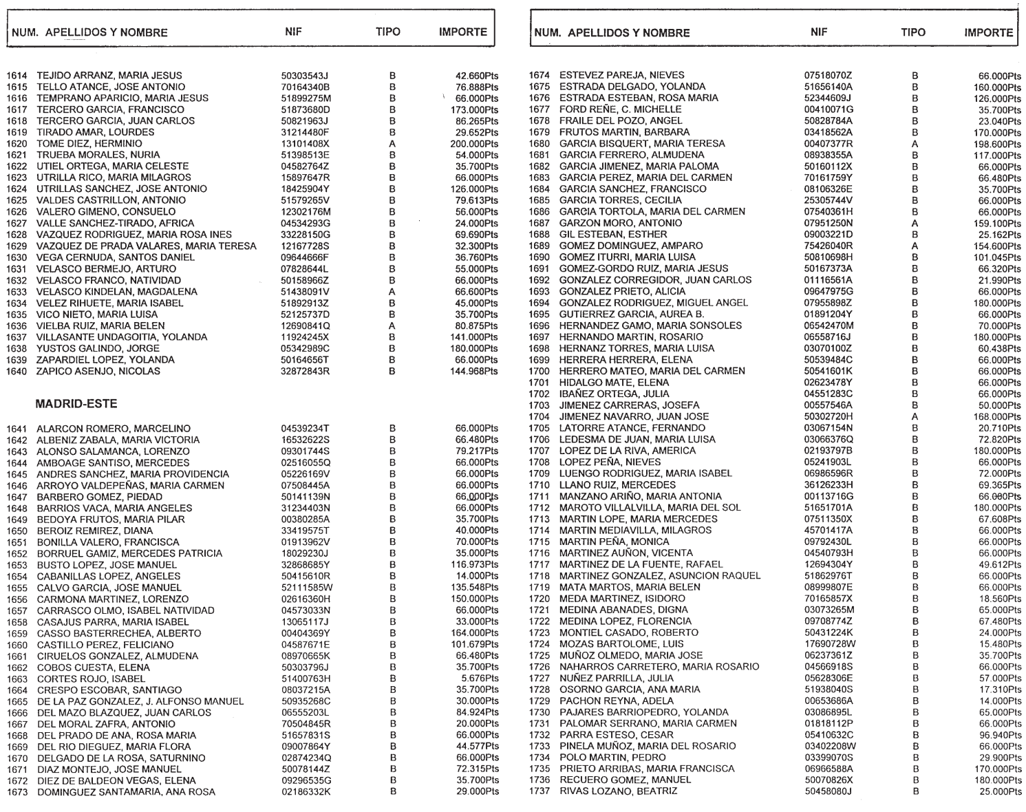 Imagen: /datos/imagenes/disp/1999/130/12316_14426090_image14.png