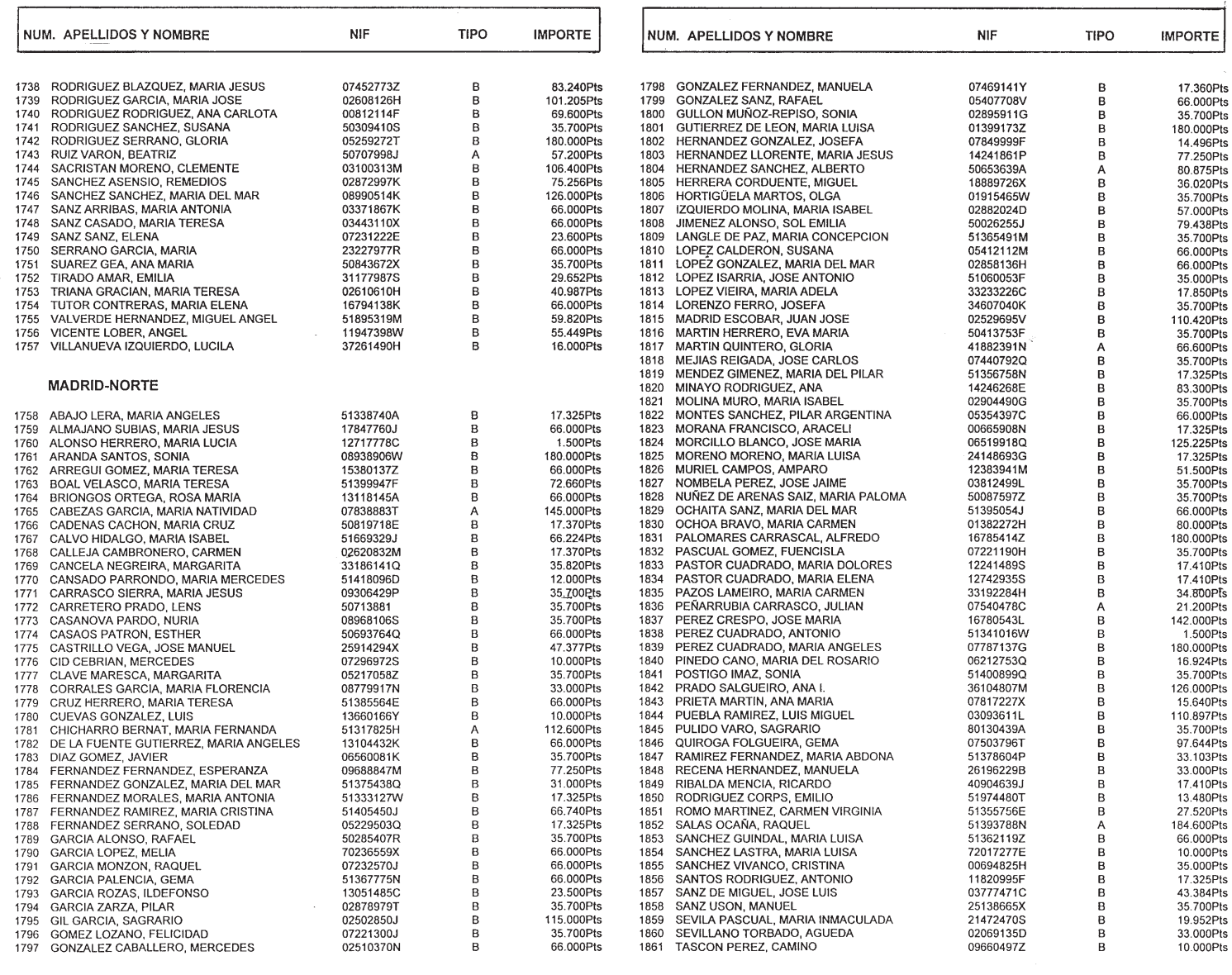 Imagen: /datos/imagenes/disp/1999/130/12316_14426090_image15.png