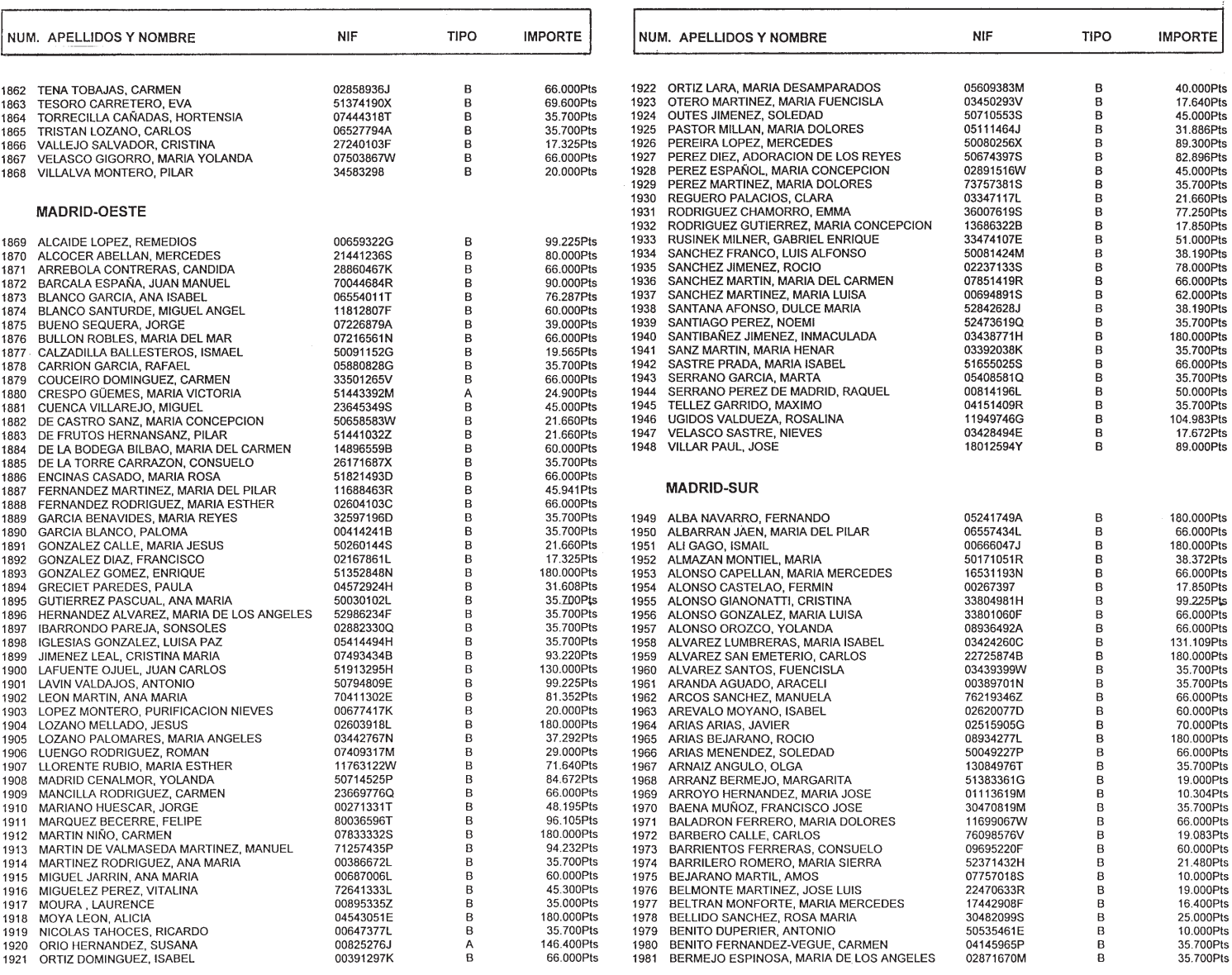 Imagen: /datos/imagenes/disp/1999/130/12316_14426090_image16.png