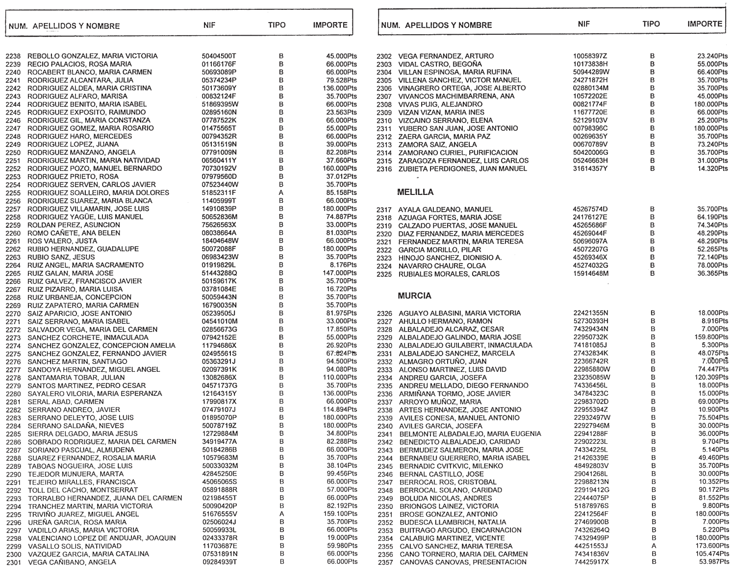 Imagen: /datos/imagenes/disp/1999/130/12316_14426090_image19.png