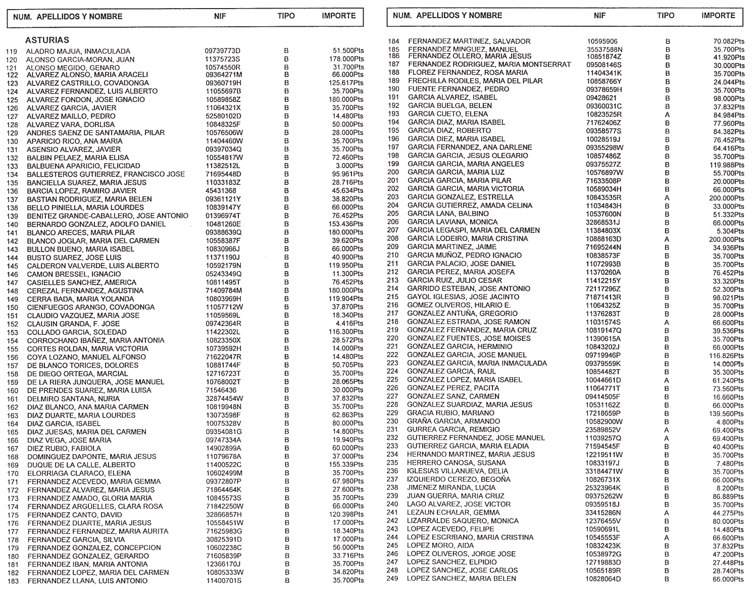 Imagen: /datos/imagenes/disp/1999/130/12316_14426090_image2.png